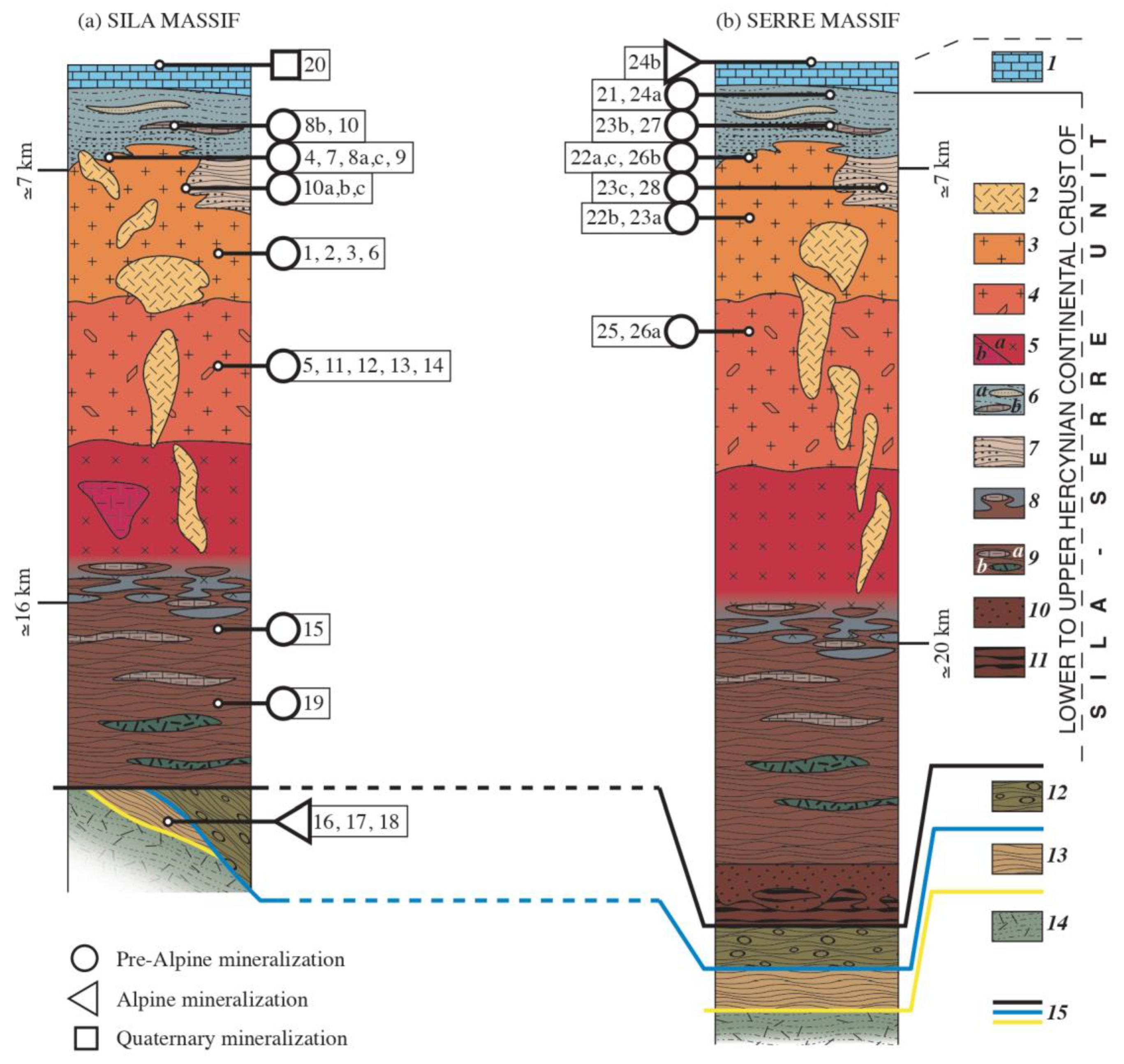 Minerals 13 00439 g004 Minerals 13 00439 g004