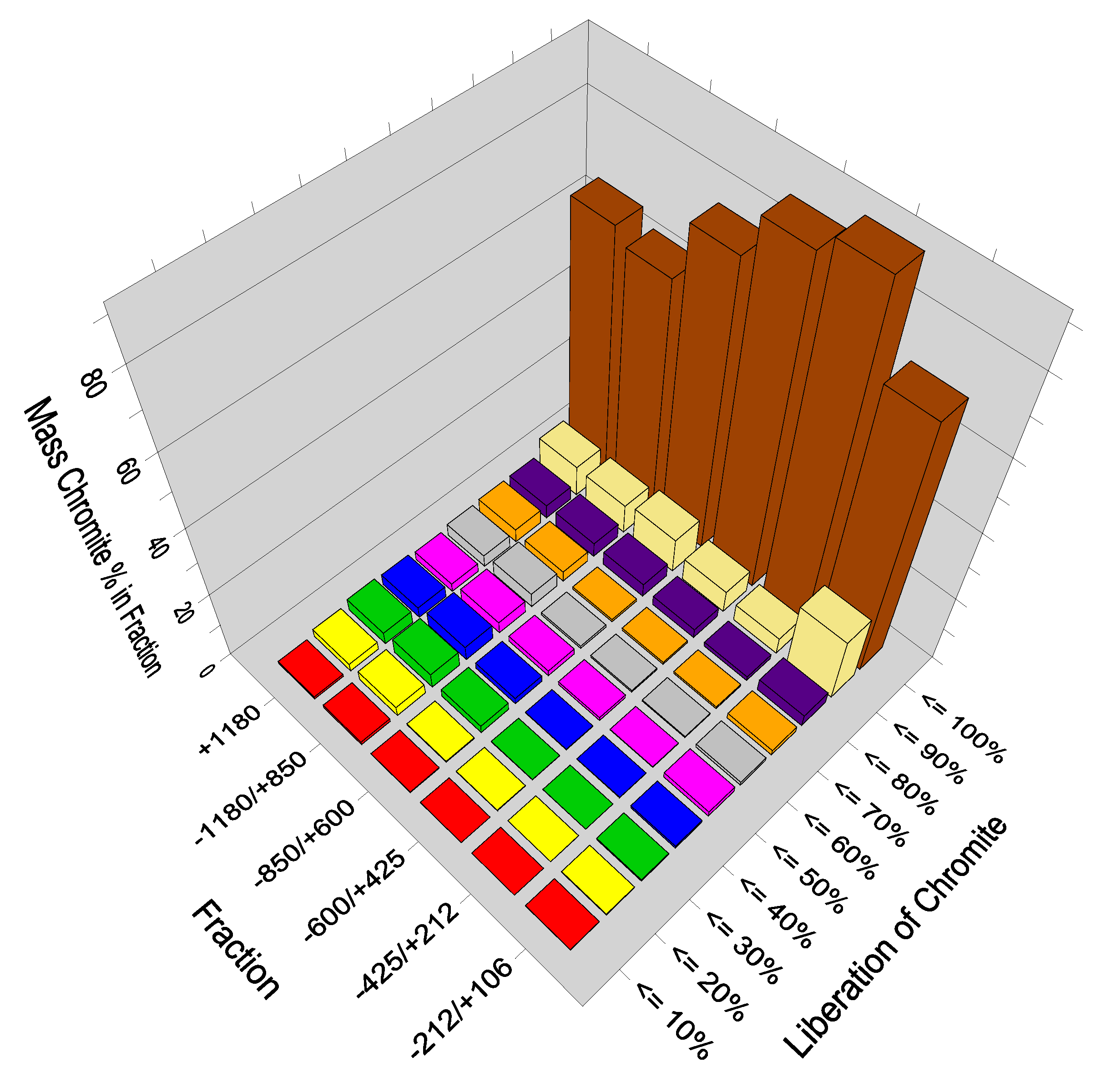 Minerals 13 00440 g006