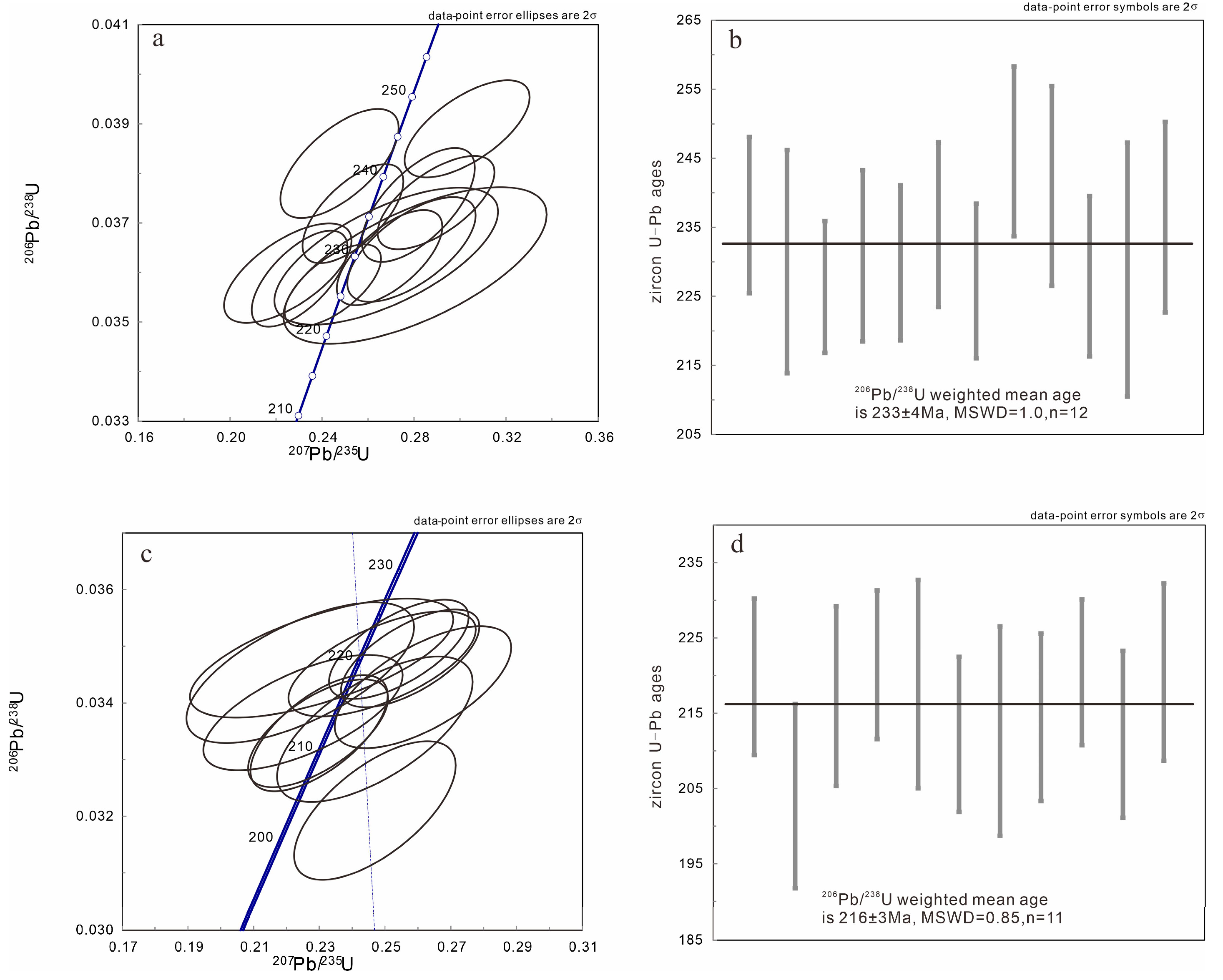 Minerals 13 00441 g004 Minerals 13 00441 g004