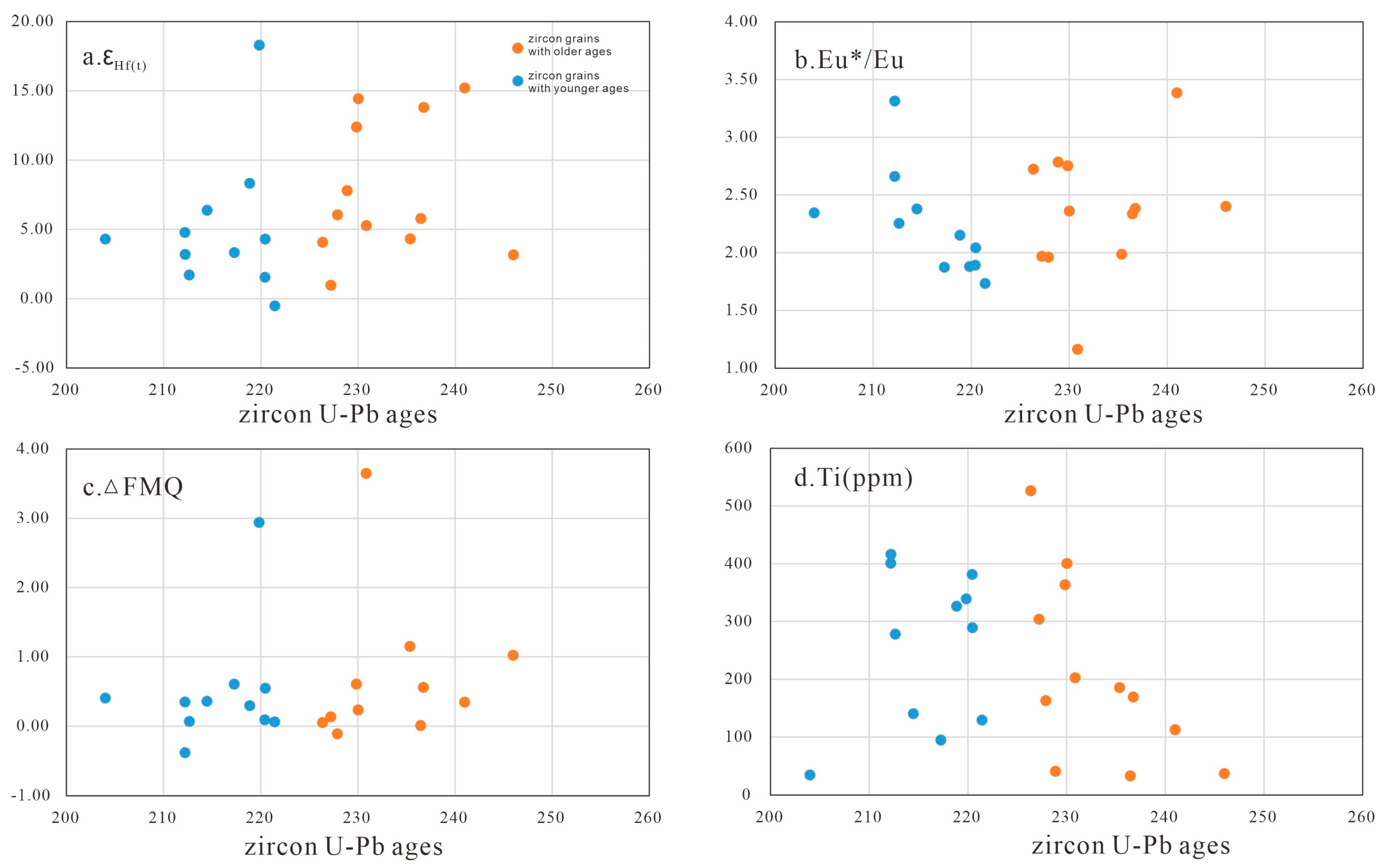 Minerals 13 00441 g005 Minerals 13 00441 g005