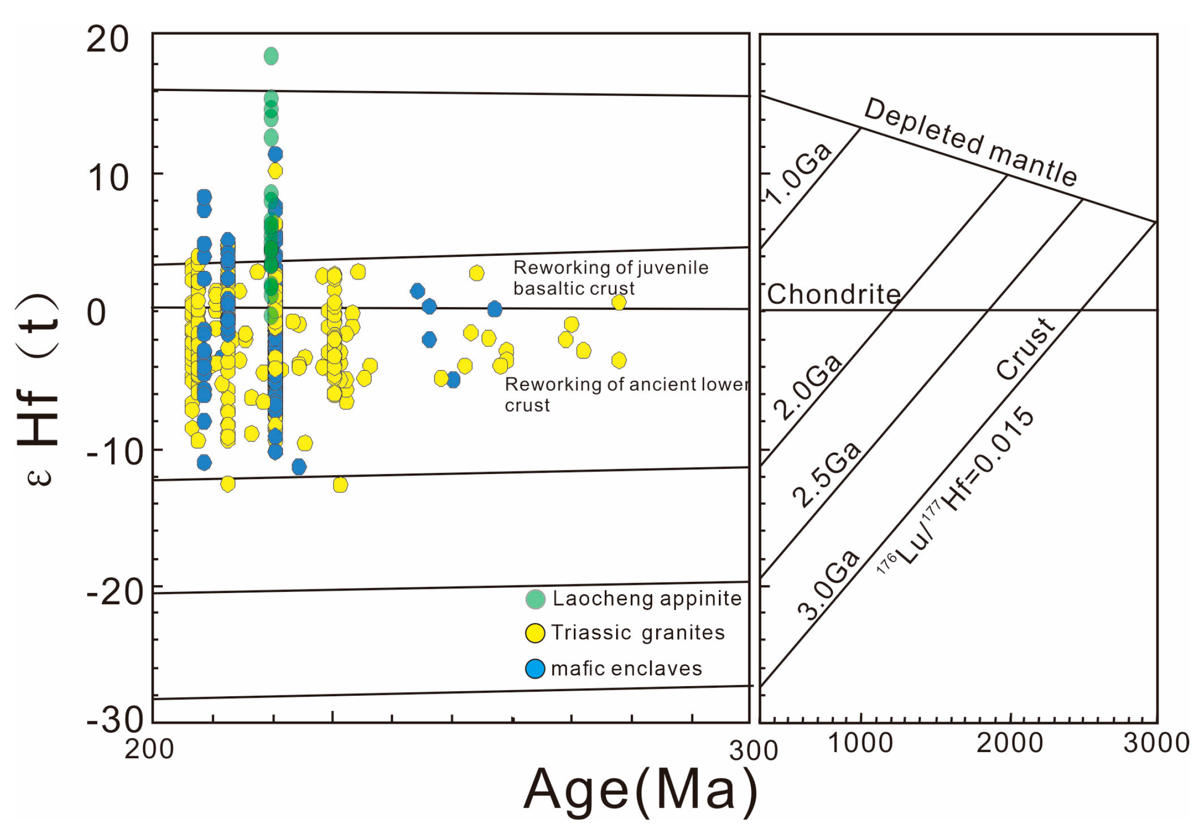 Minerals 13 00441 g008 Minerals 13 00441 g008