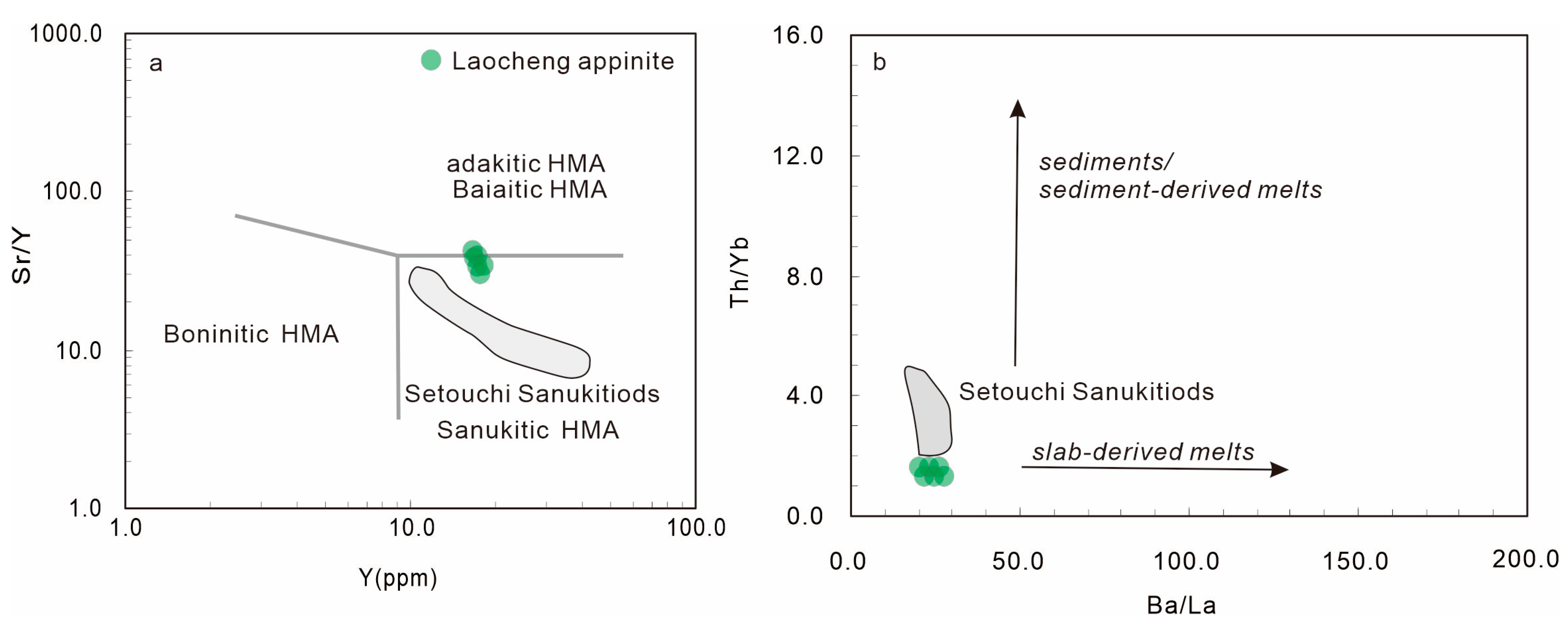 Minerals 13 00441 g009 Minerals 13 00441 g009