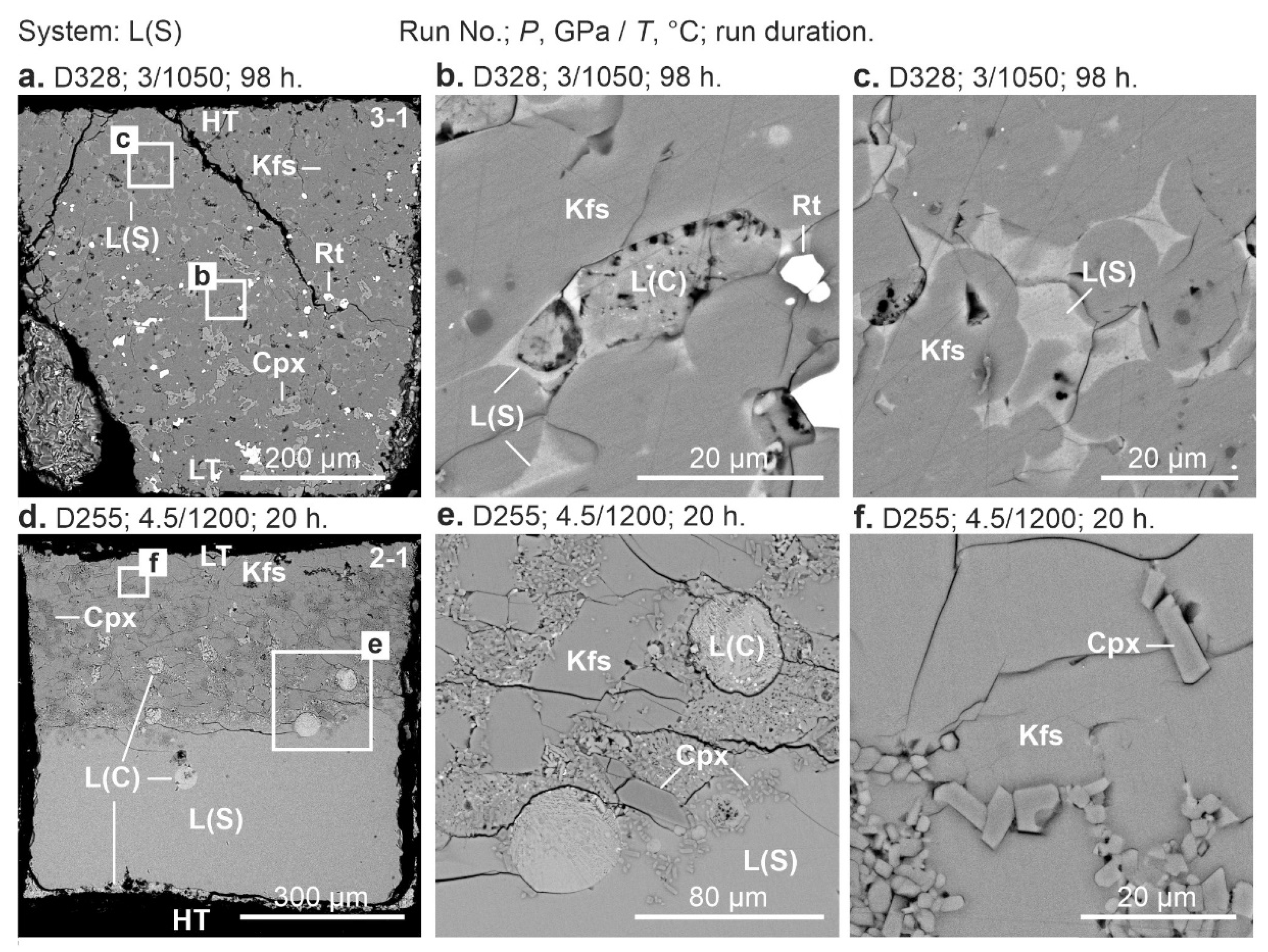 Minerals 13 00443 g006