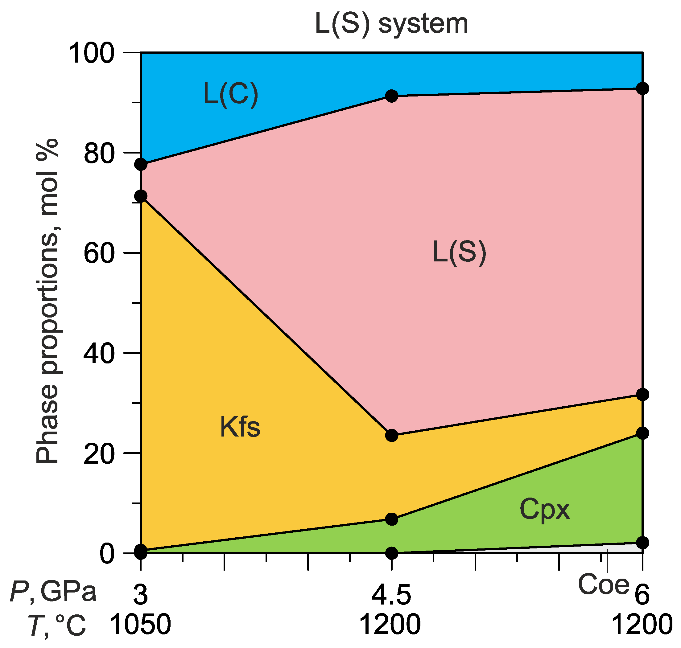 Minerals 13 00443 g007