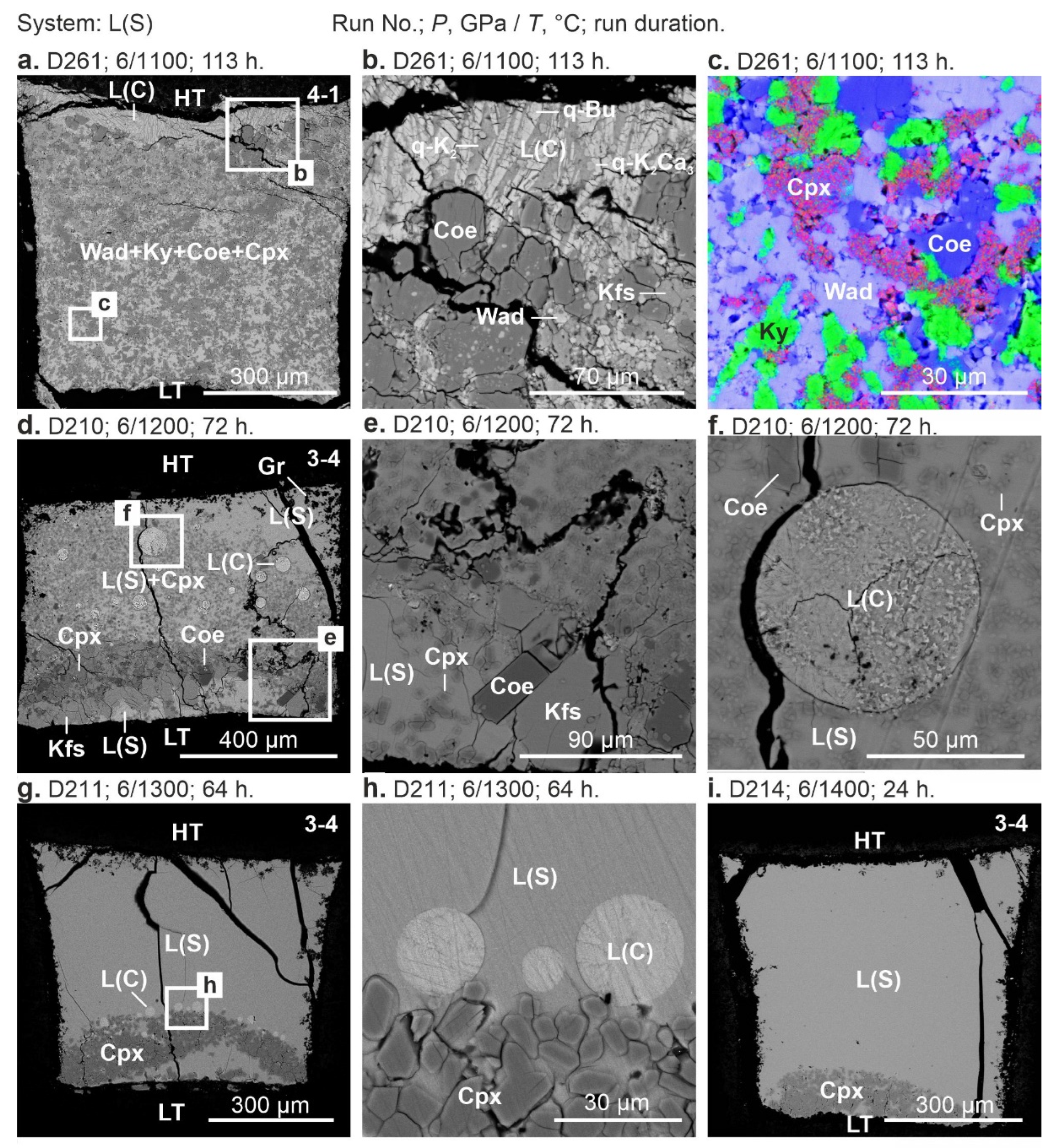 Minerals 13 00443 g008