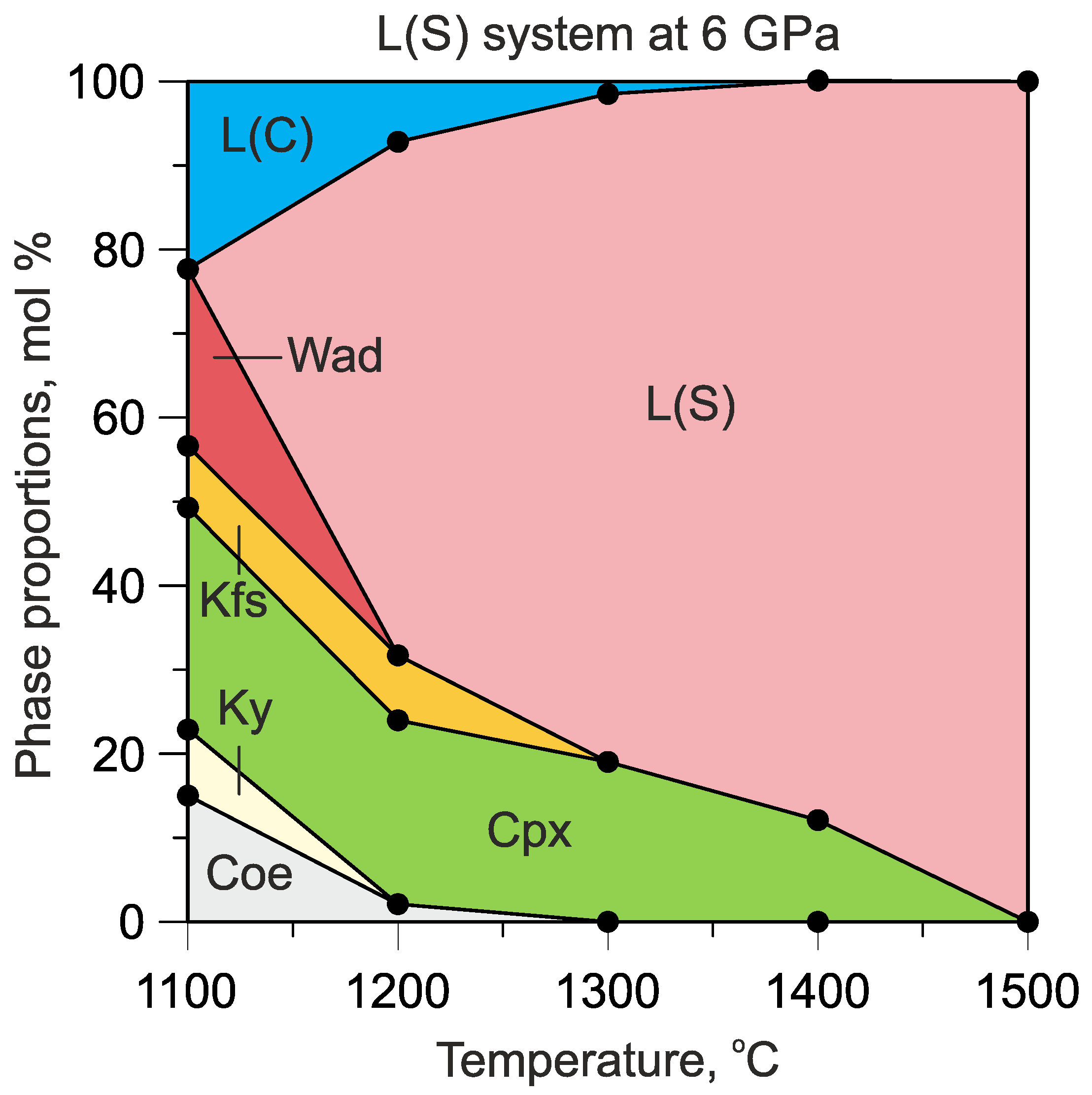 Minerals 13 00443 g009