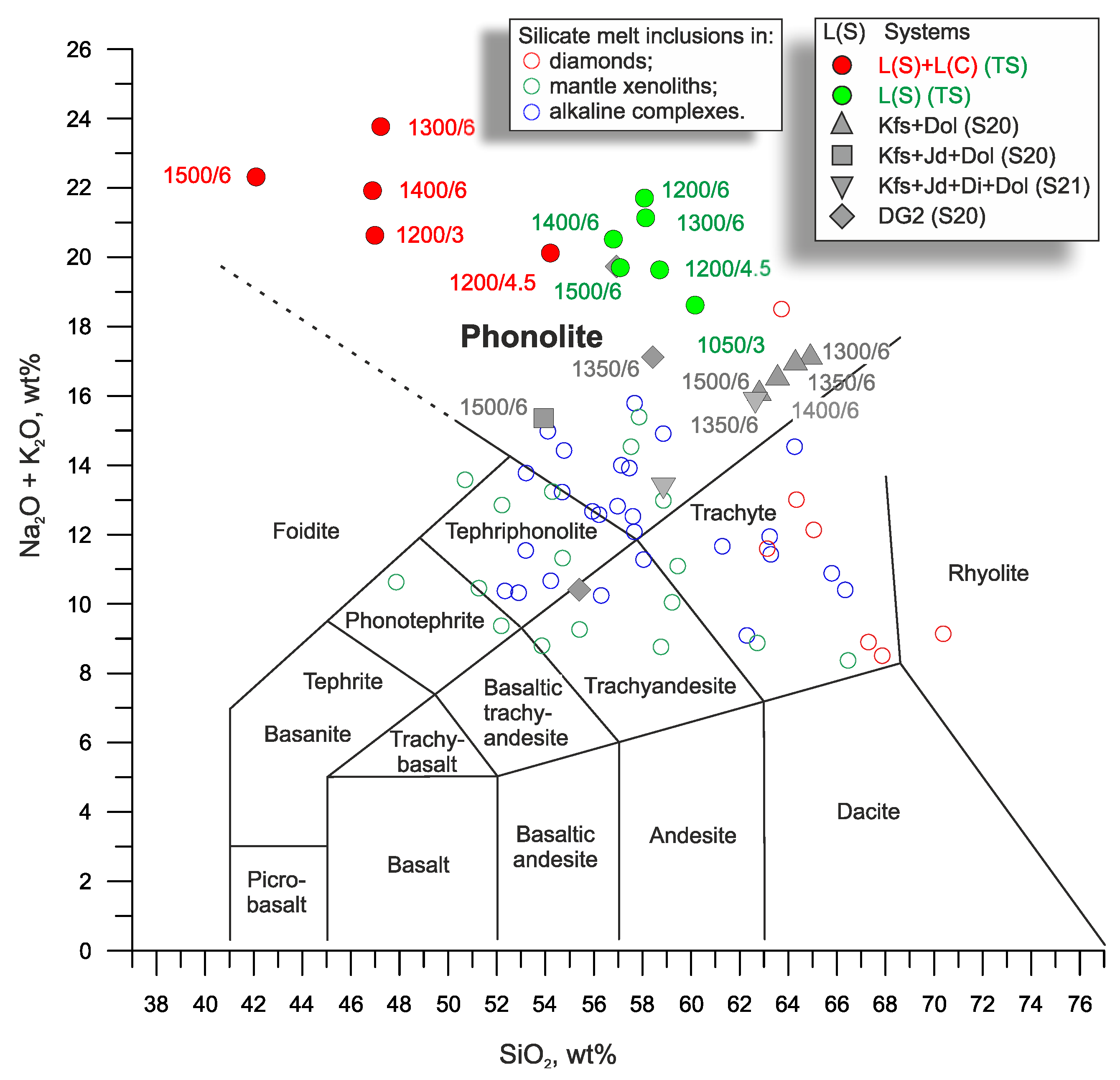 Minerals 13 00443 g014
