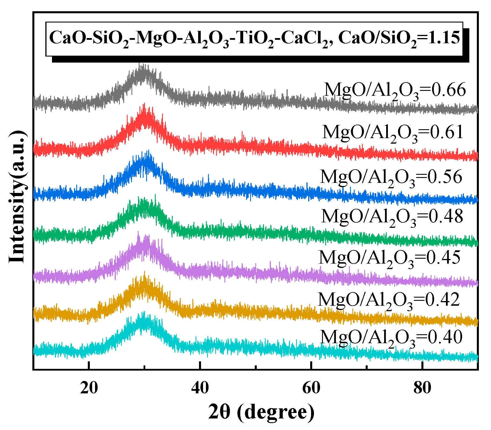 Minerals 13 00444 g001 Minerals 13 00444 g001