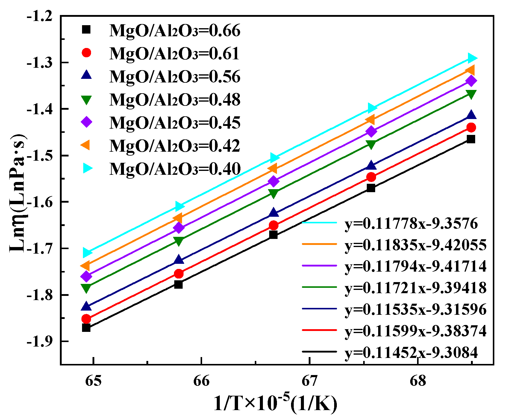 Minerals 13 00444 g005 Minerals 13 00444 g005