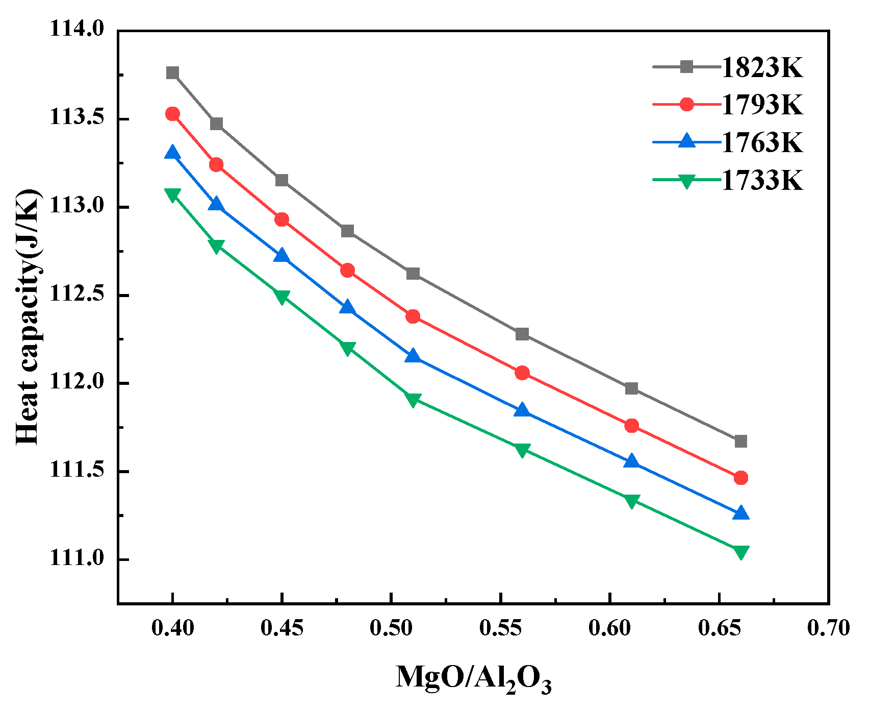 Minerals 13 00444 g006 Minerals 13 00444 g006
