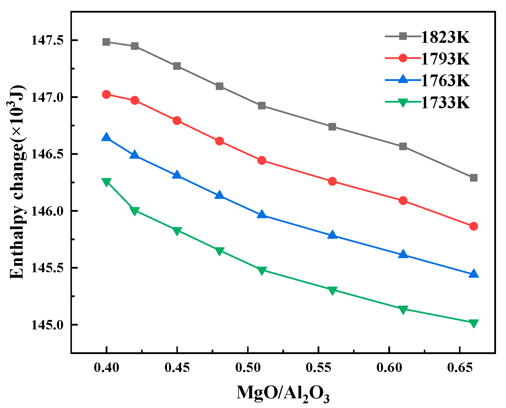 Minerals 13 00444 g007 Minerals 13 00444 g007