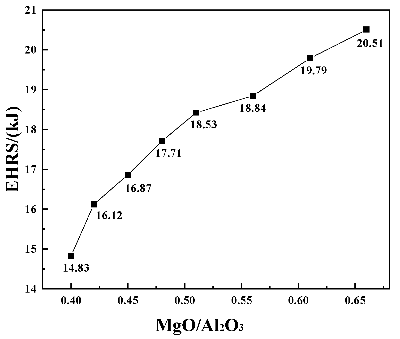 Minerals 13 00444 g008 Minerals 13 00444 g008