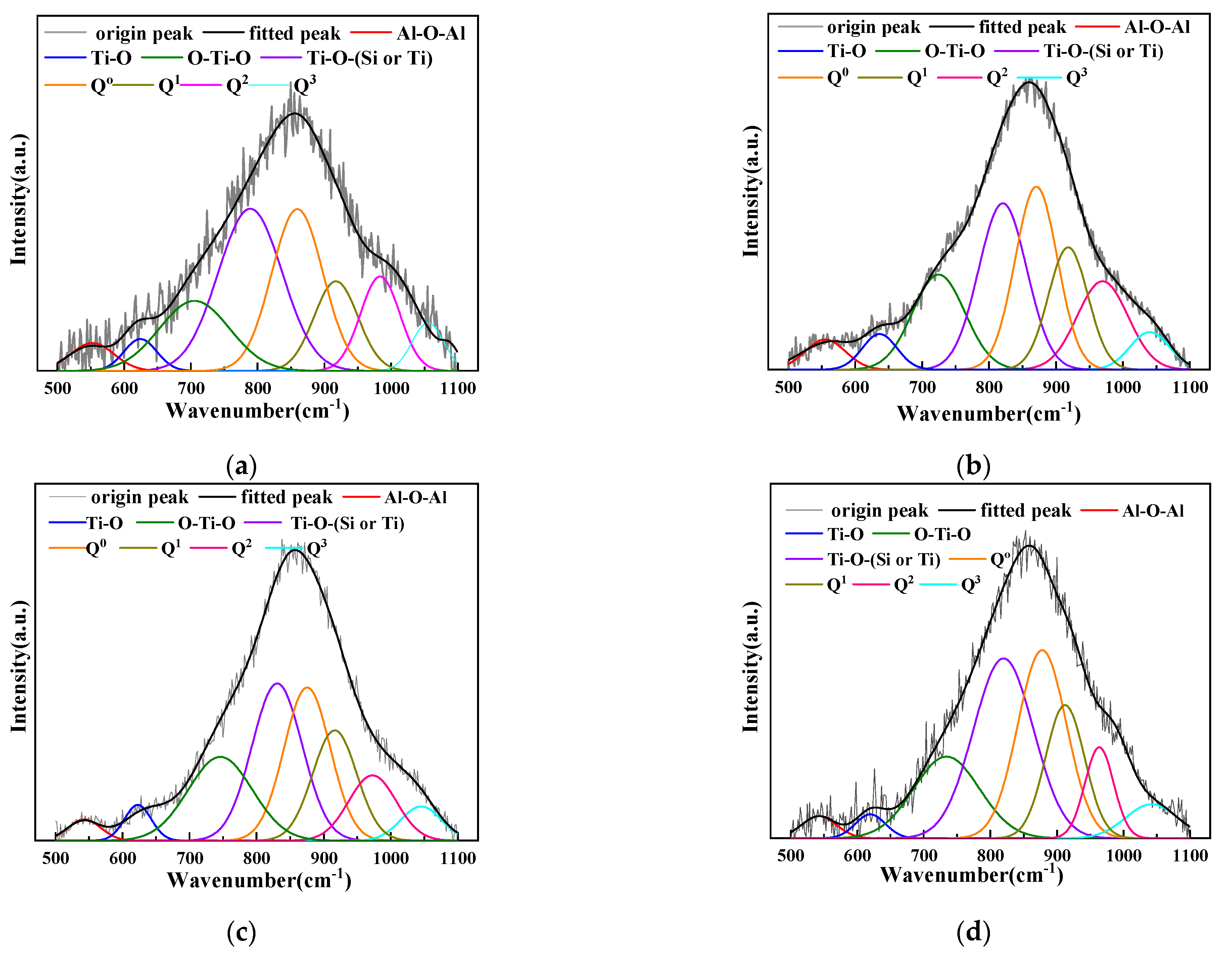 Minerals 13 00444 g010 Minerals 13 00444 g010