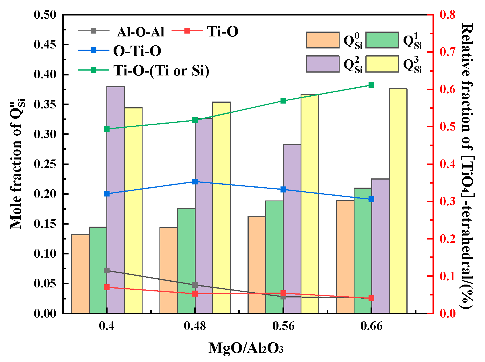 Minerals 13 00444 g011 Minerals 13 00444 g011