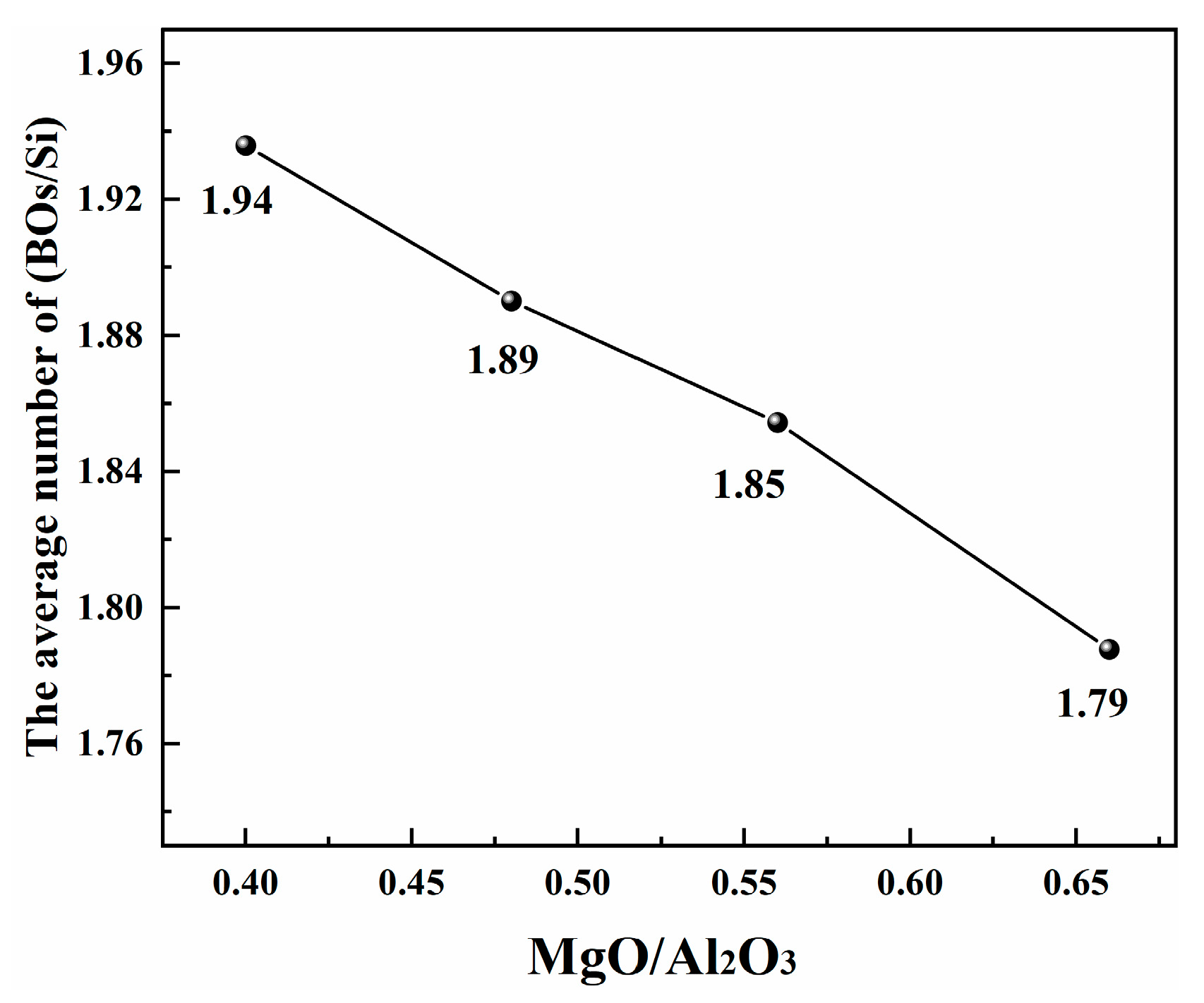 Minerals 13 00444 g012 Minerals 13 00444 g012