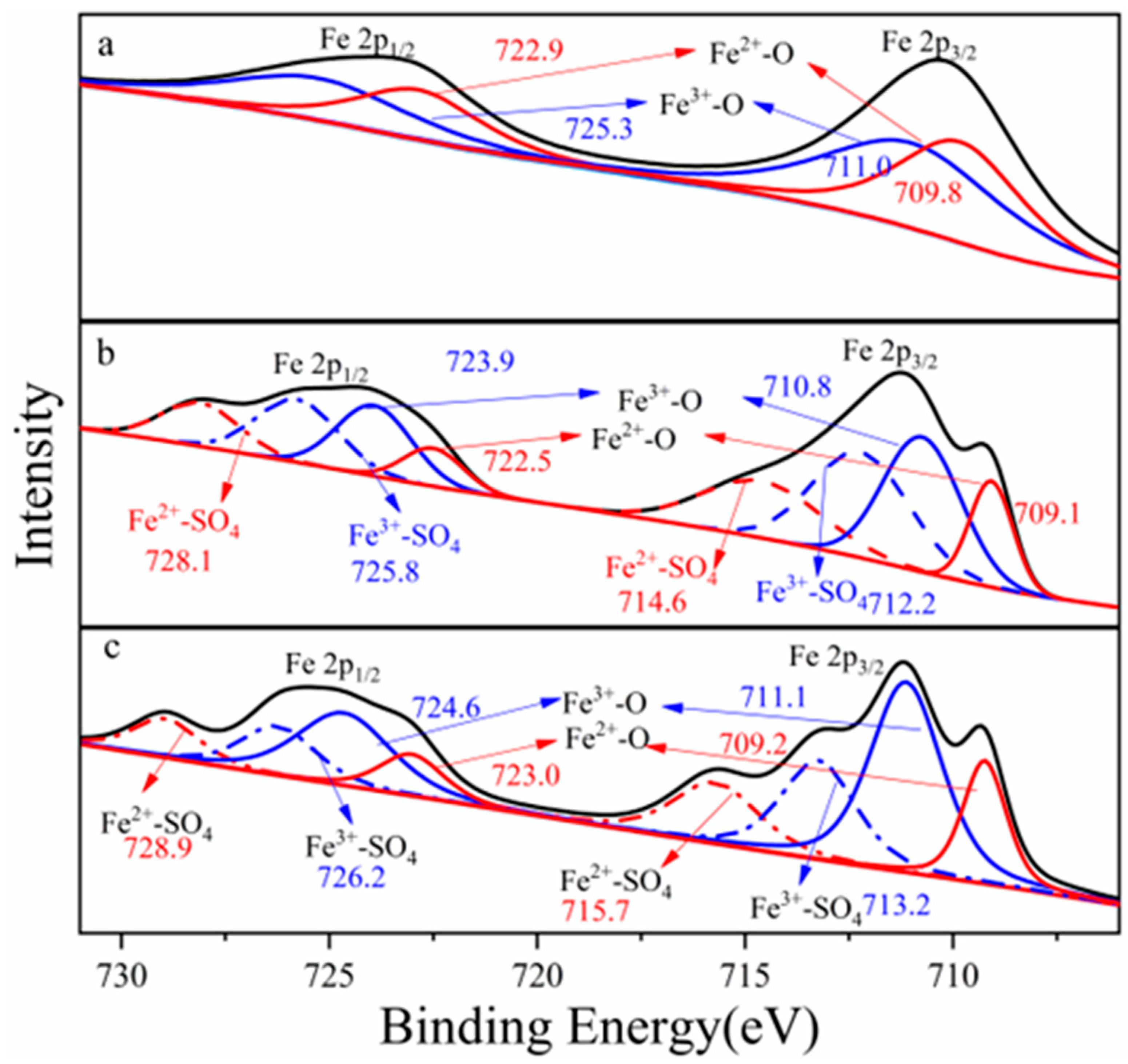Minerals 13 00445 g001