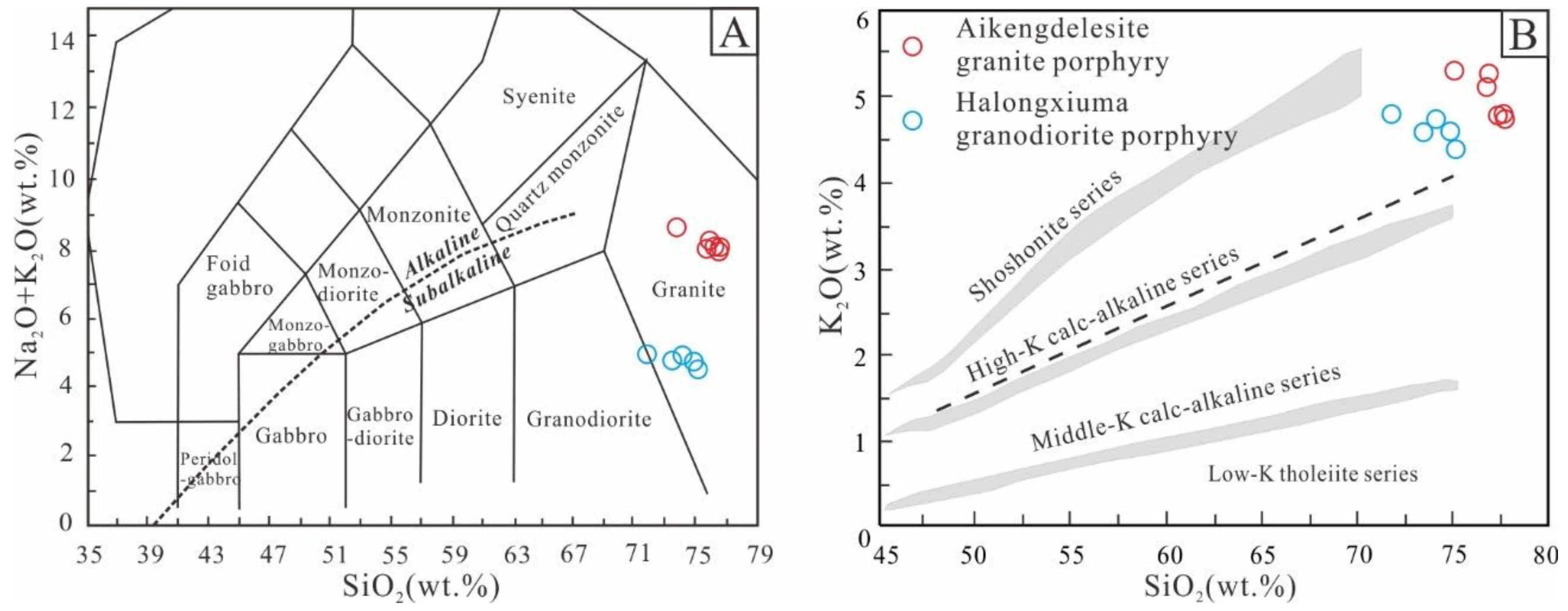 Minerals 13 00447 g007