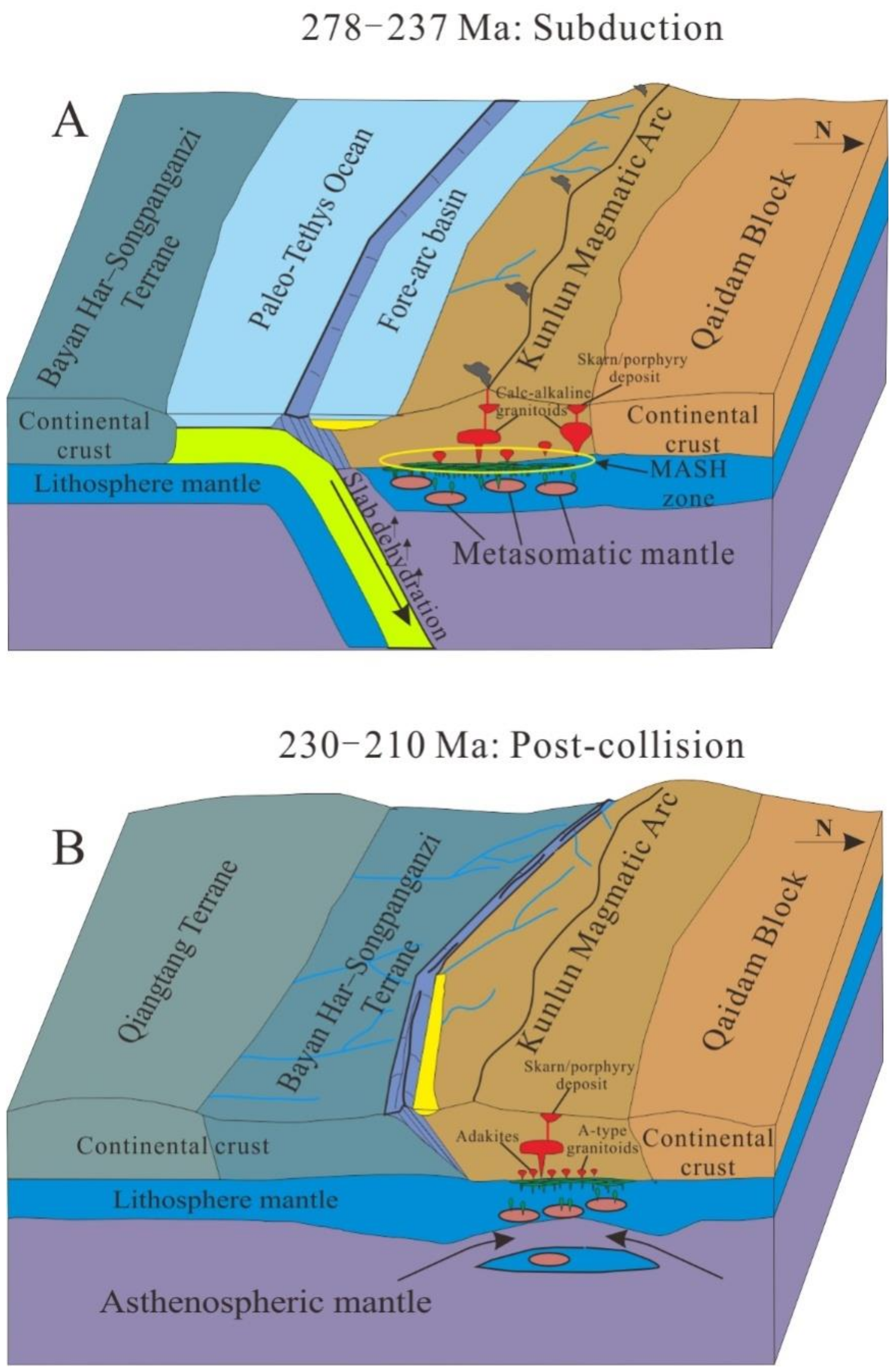 Minerals 13 00447 g012