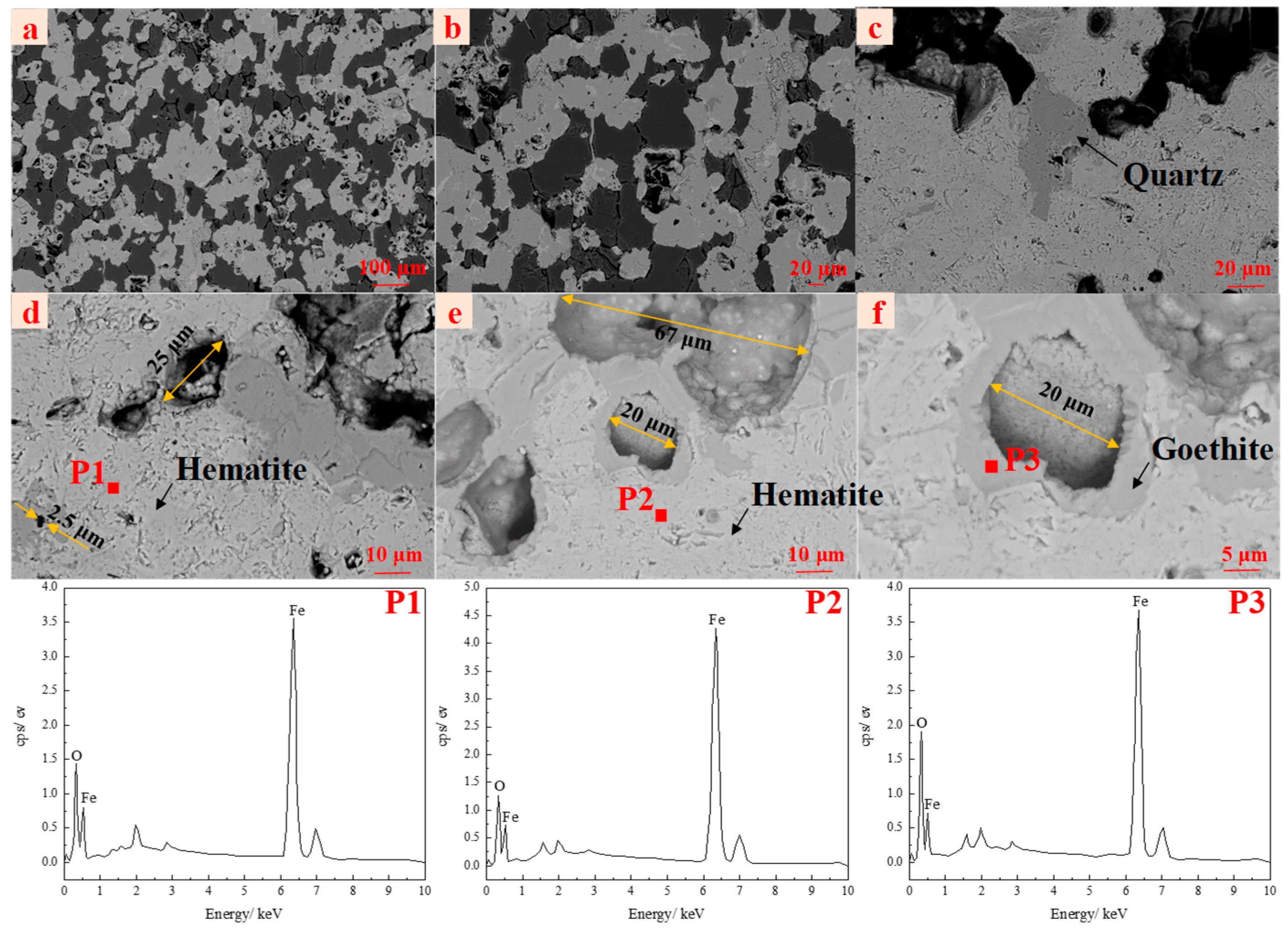 Minerals 13 00448 g001