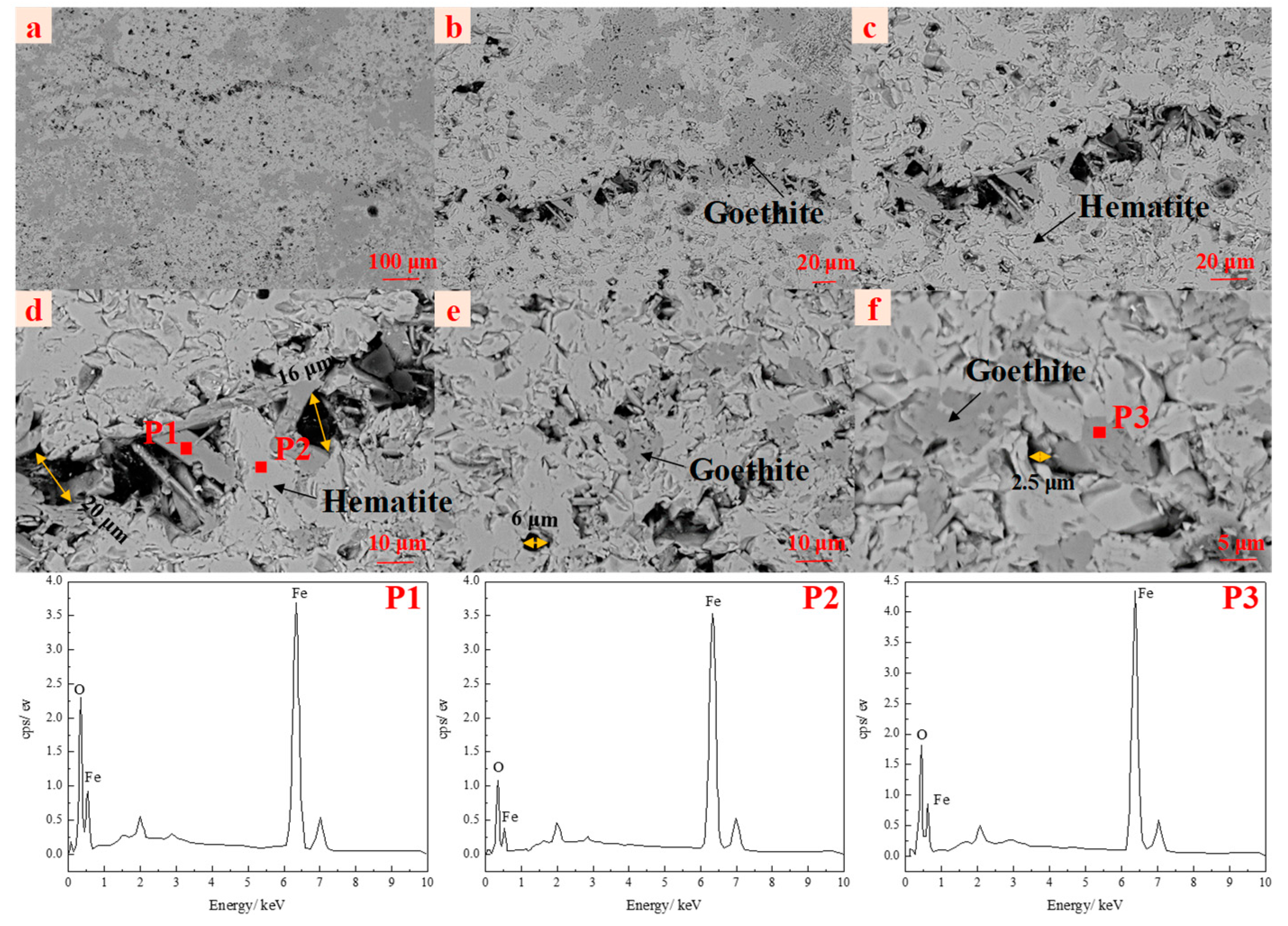 Minerals 13 00448 g002