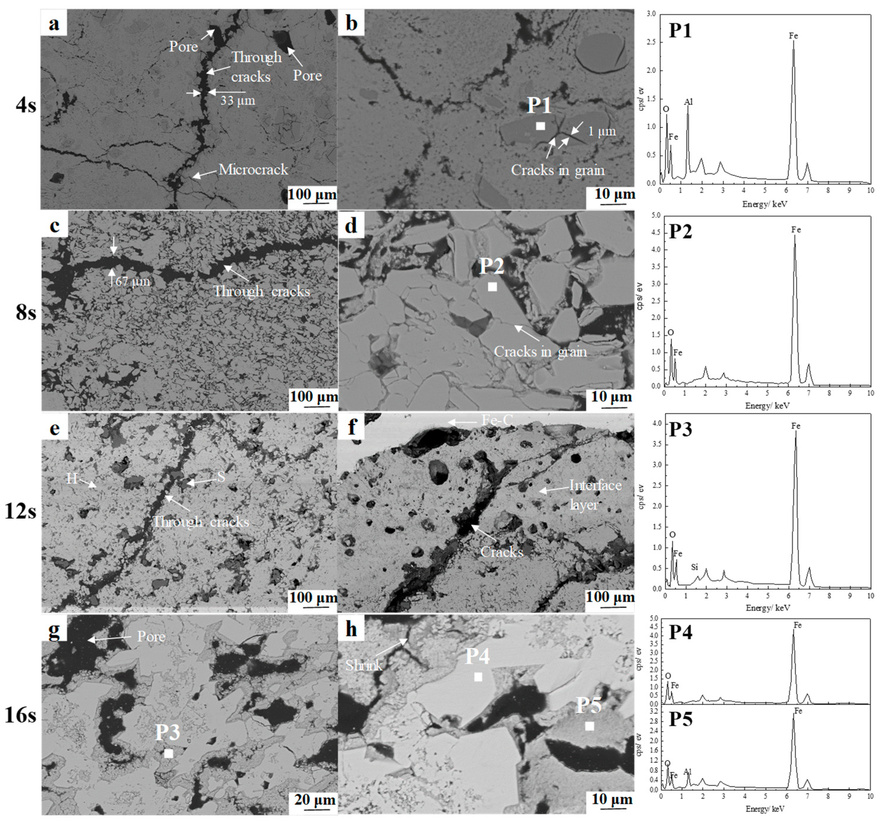 Minerals 13 00448 g006