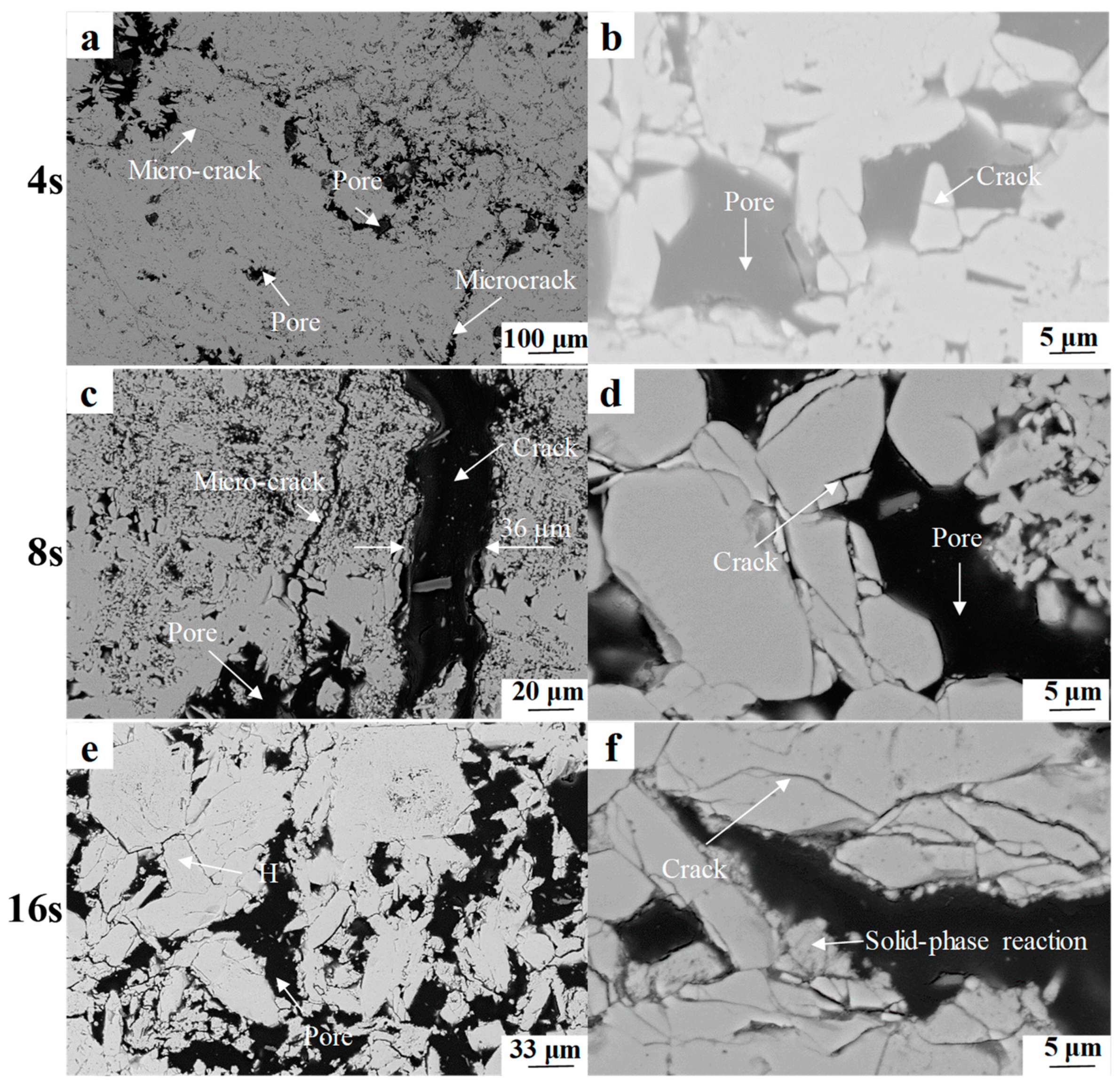 Minerals 13 00448 g007