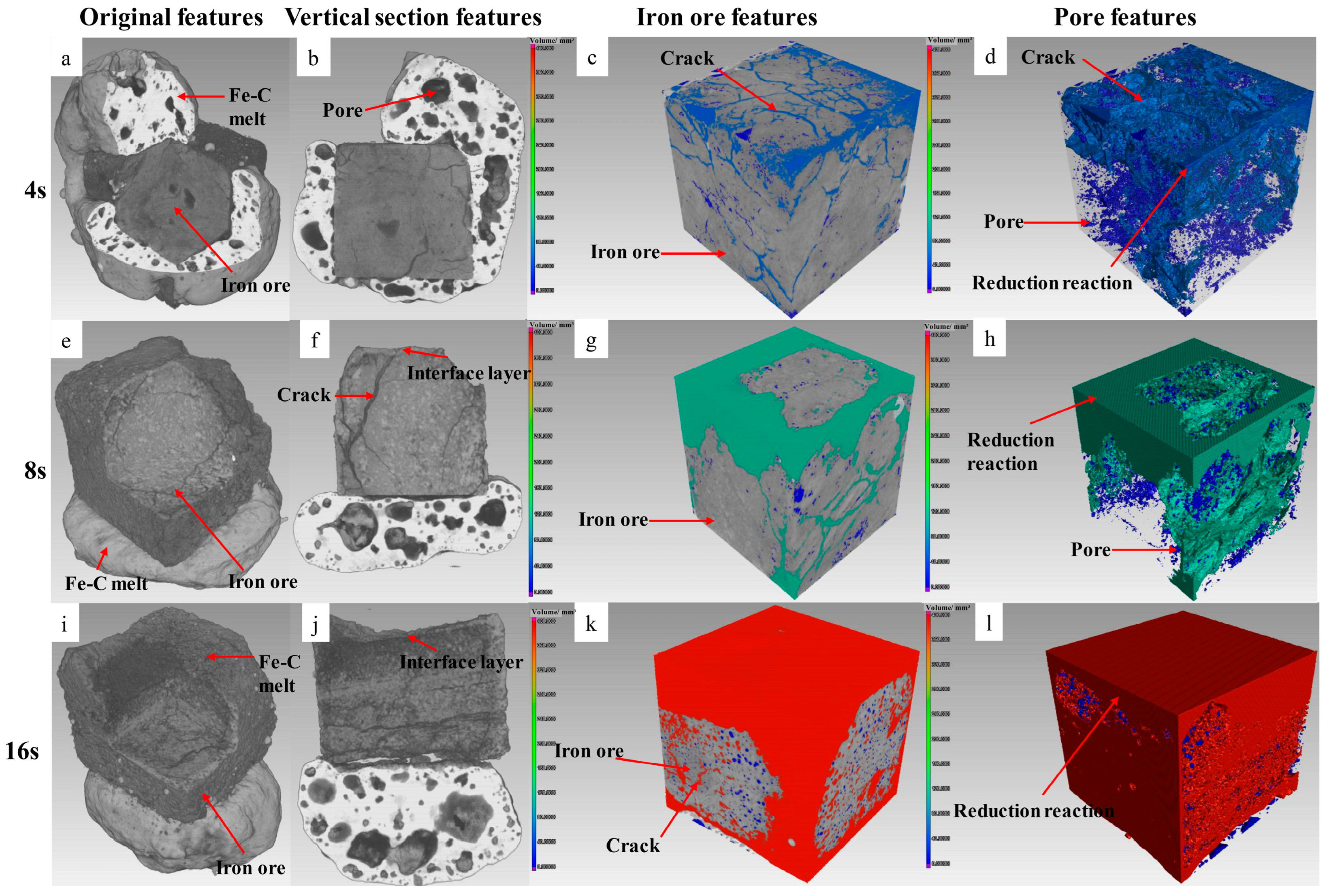 Minerals 13 00448 g009