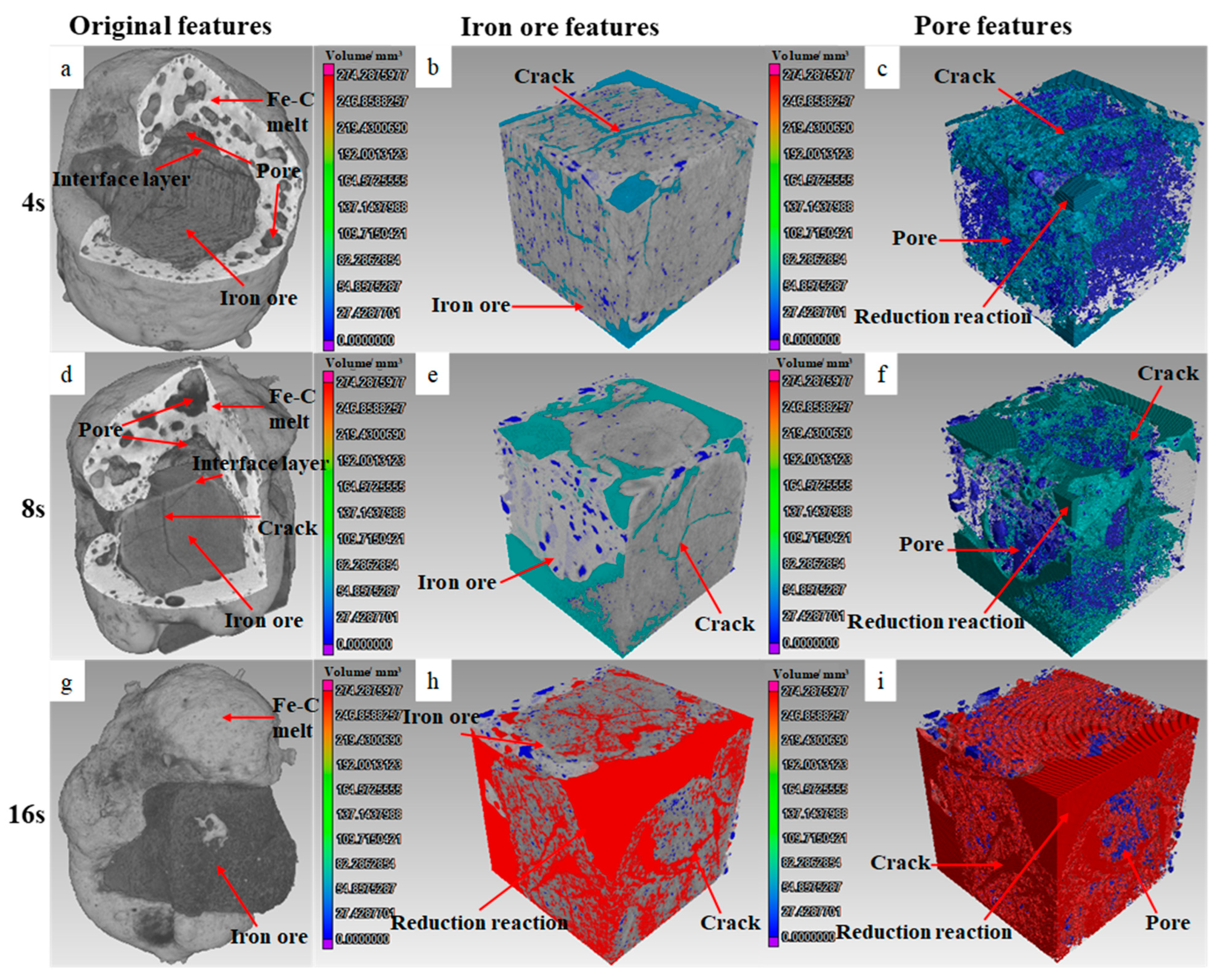 Minerals 13 00448 g010