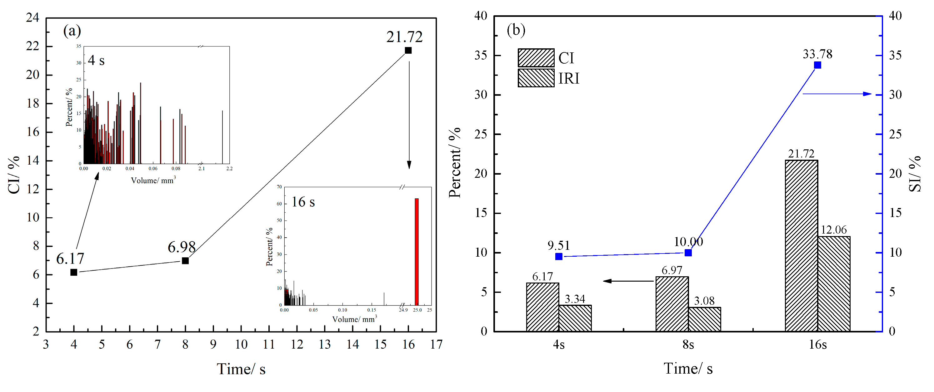 Minerals 13 00448 g014