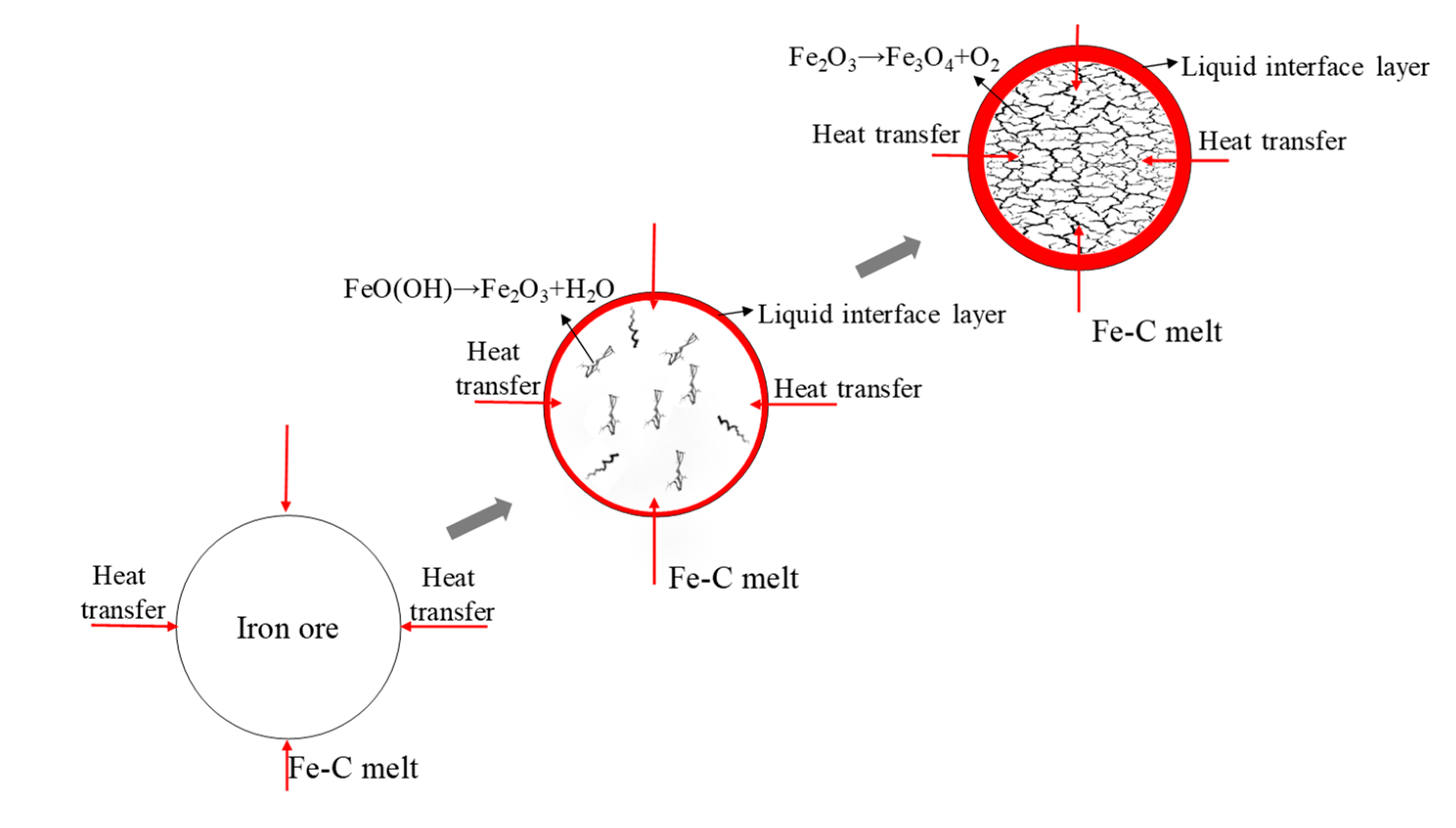 Minerals 13 00448 g015