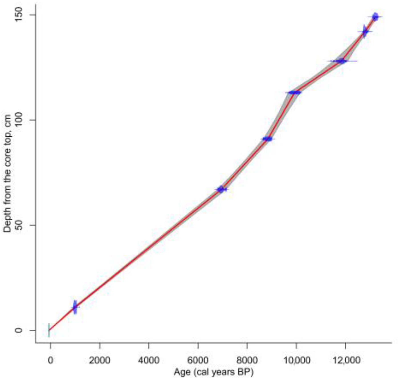 Minerals 13 00449 g002 Minerals 13 00449 g002