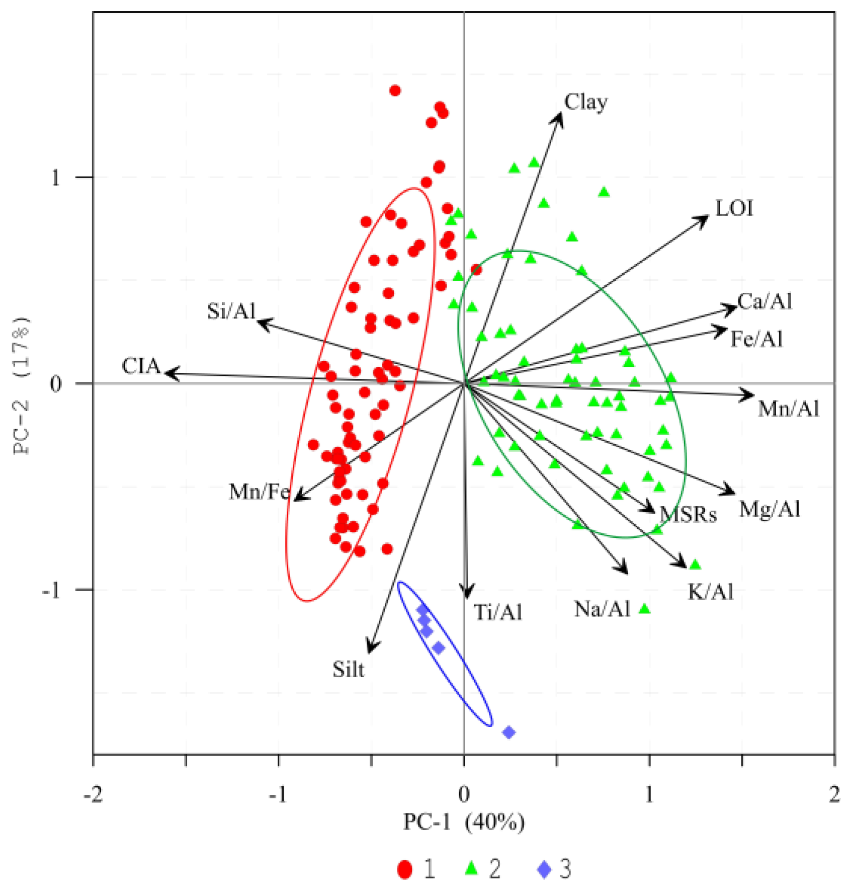 Minerals 13 00449 g005 Minerals 13 00449 g005