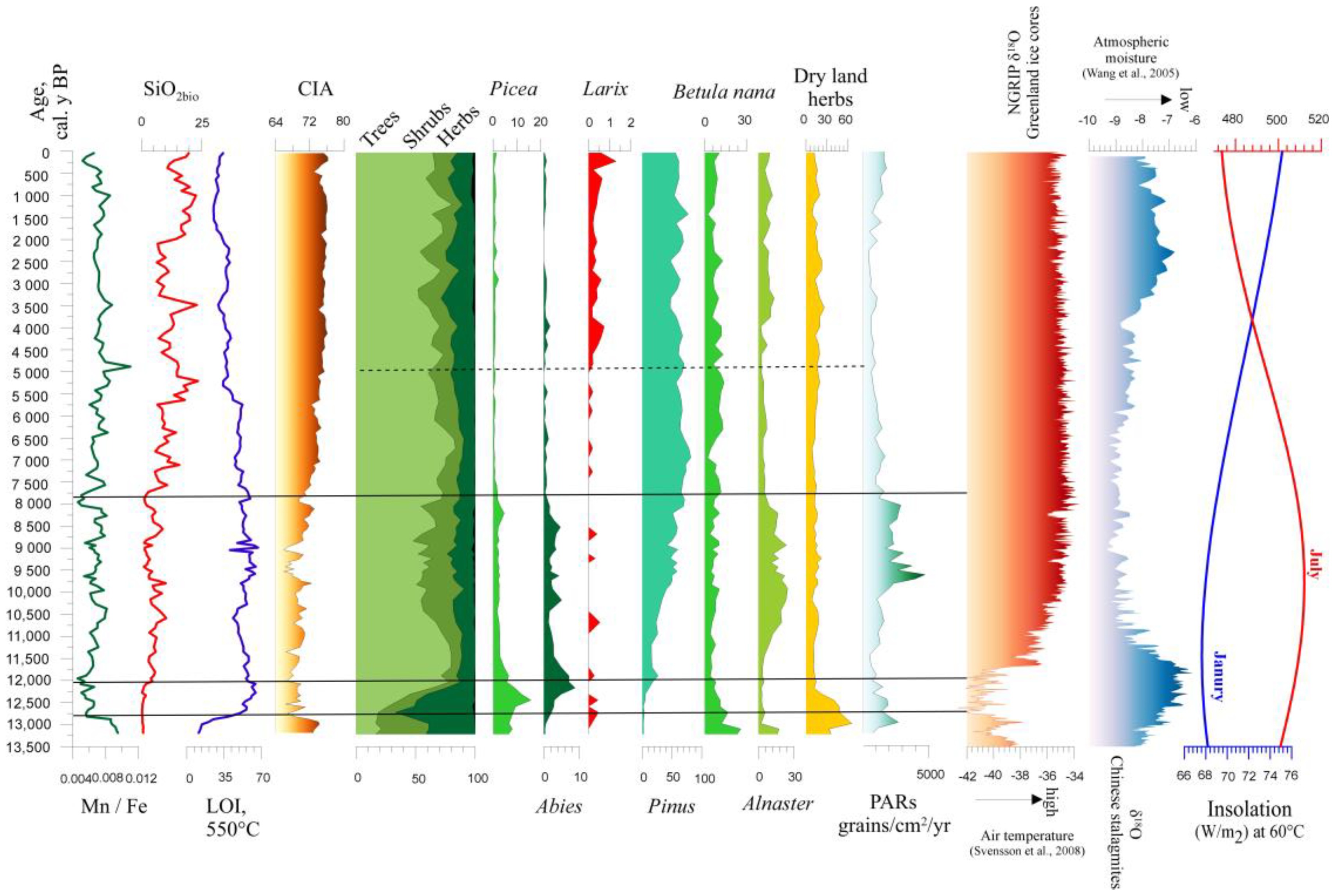 Minerals 13 00449 g006 Minerals 13 00449 g006