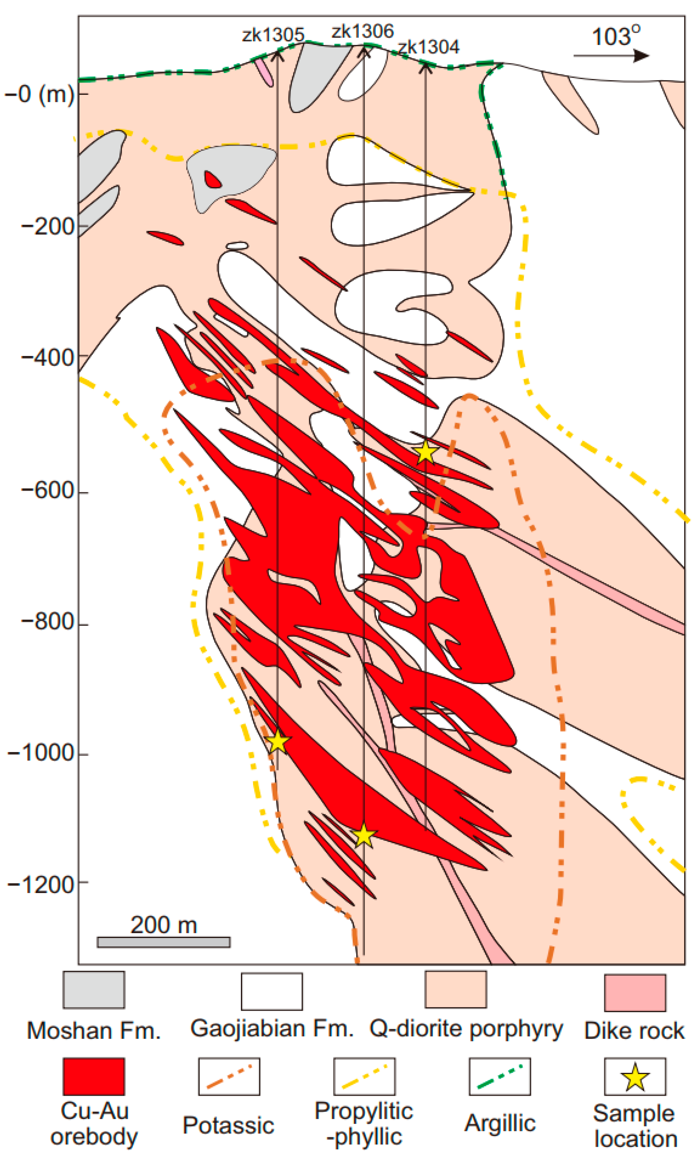 Minerals 13 00451 g003