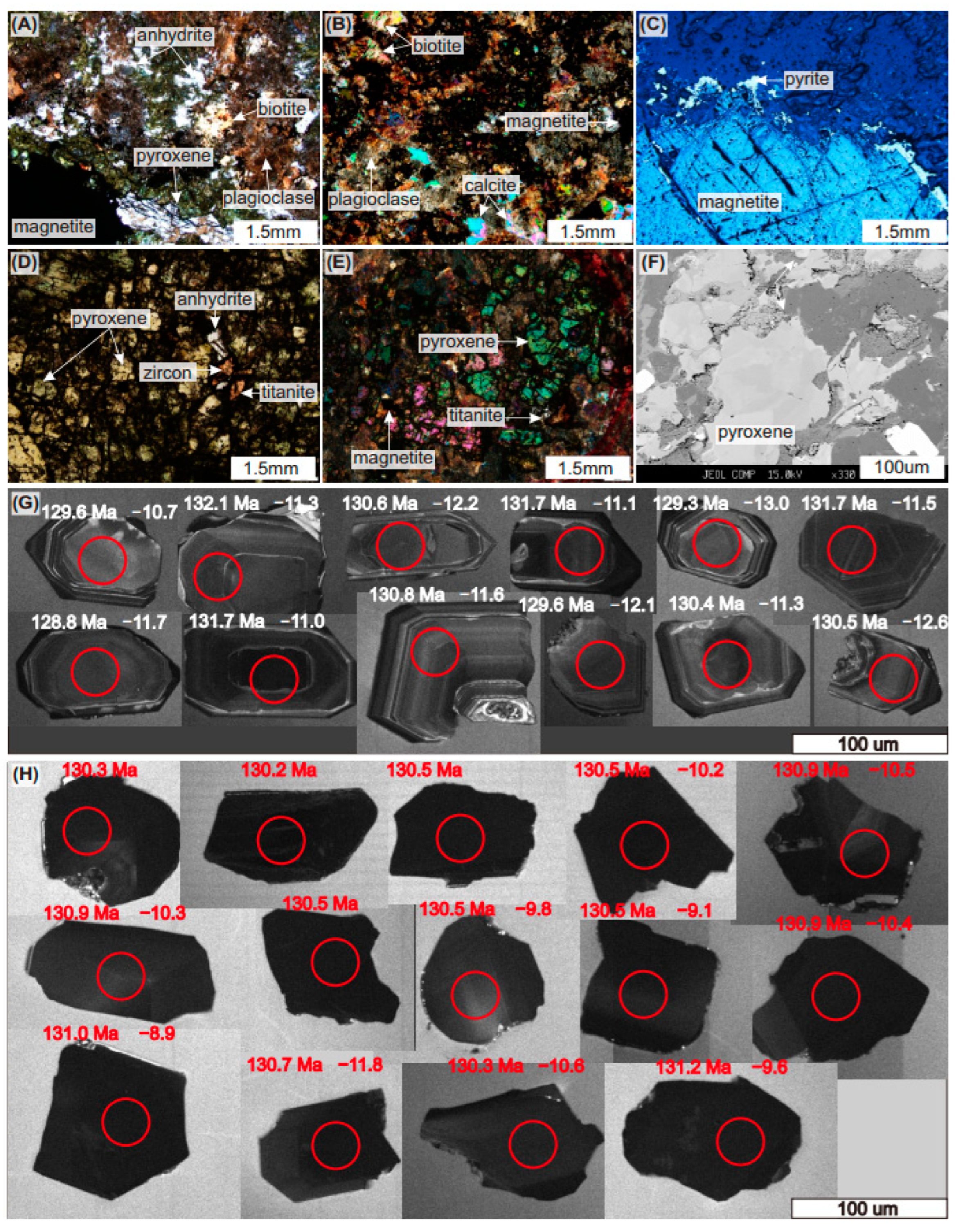 Minerals 13 00451 g004