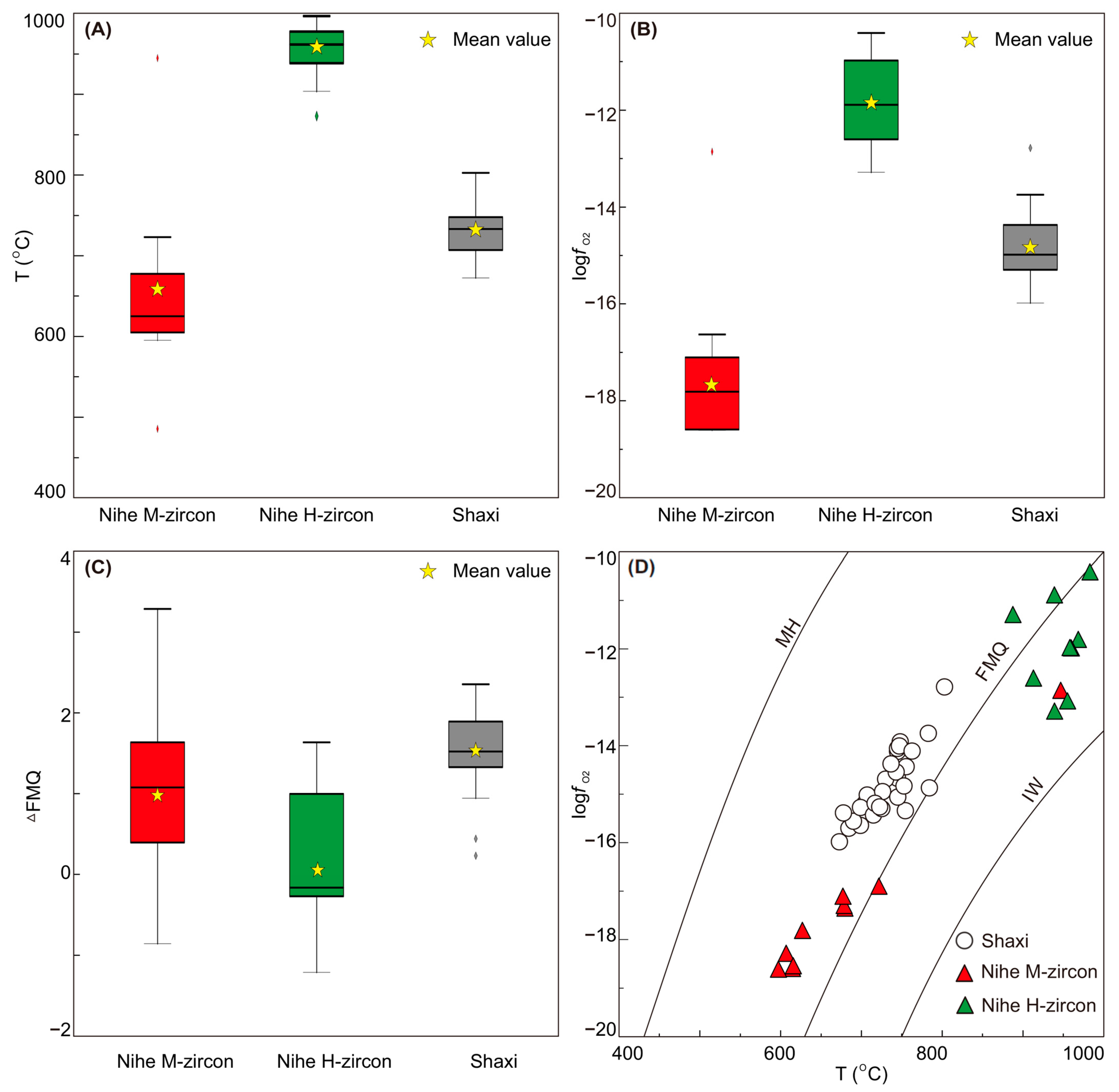 Minerals 13 00451 g008