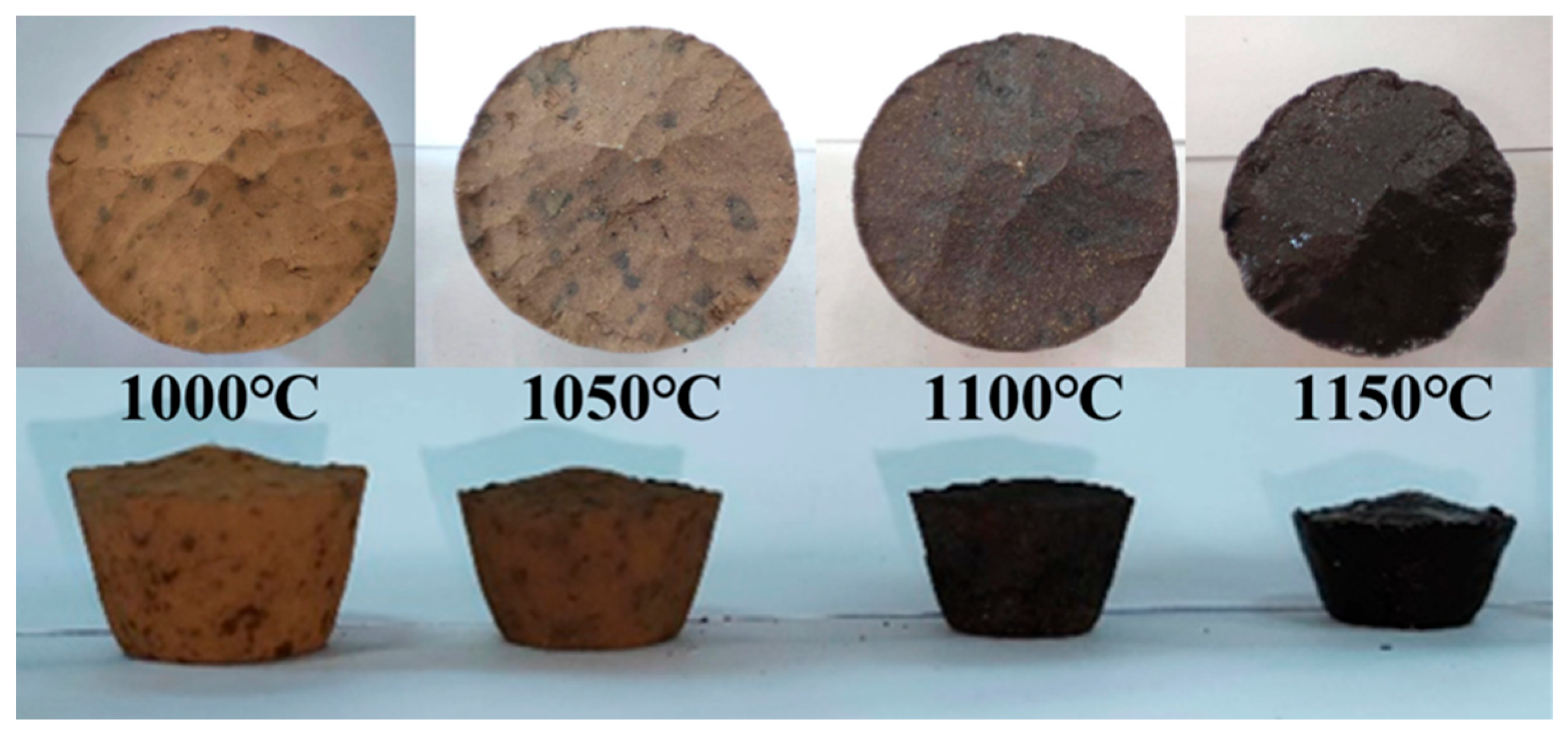 Minerals 13 00452 g004 Minerals 13 00452 g004