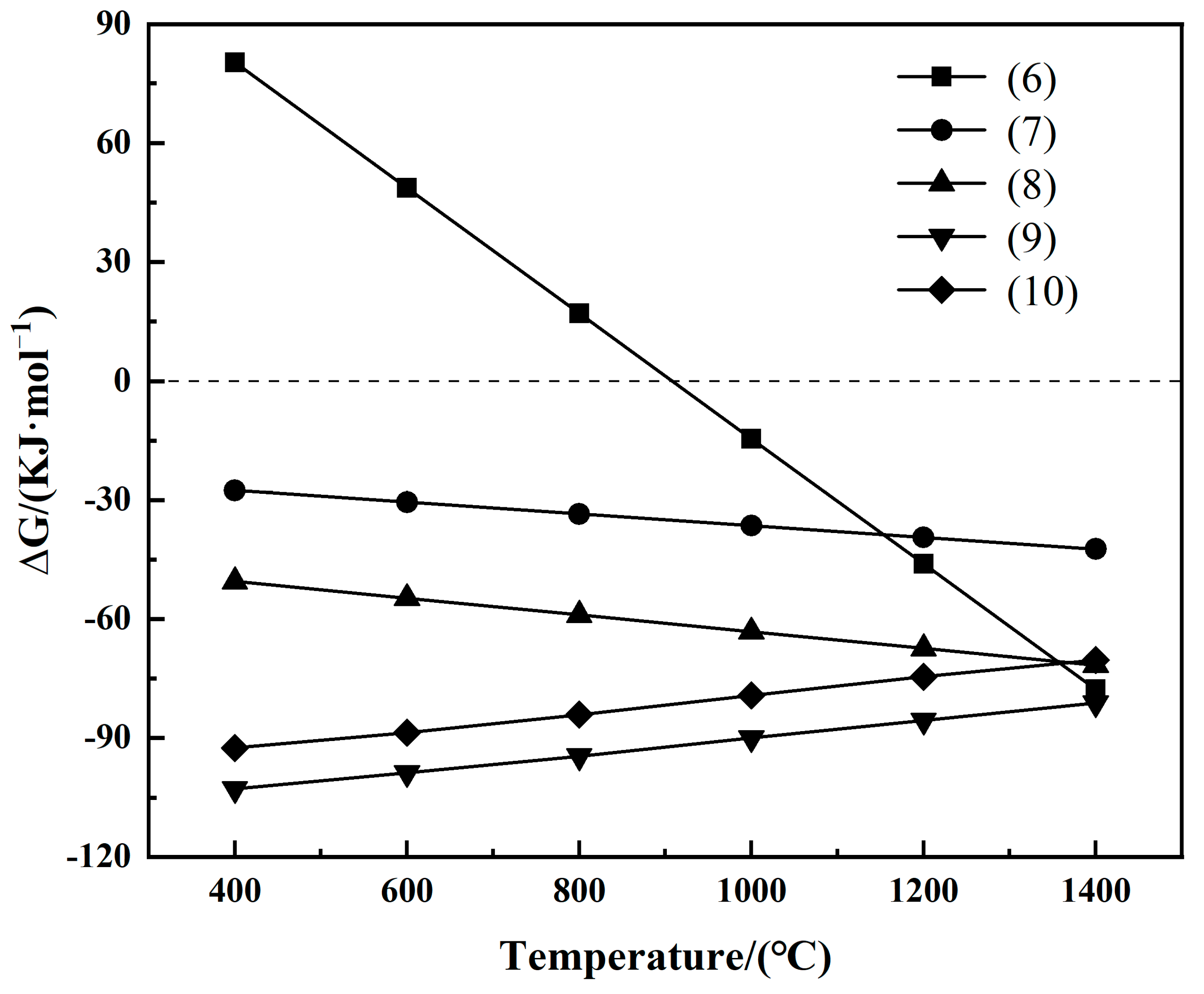 Minerals 13 00452 g006 Minerals 13 00452 g006