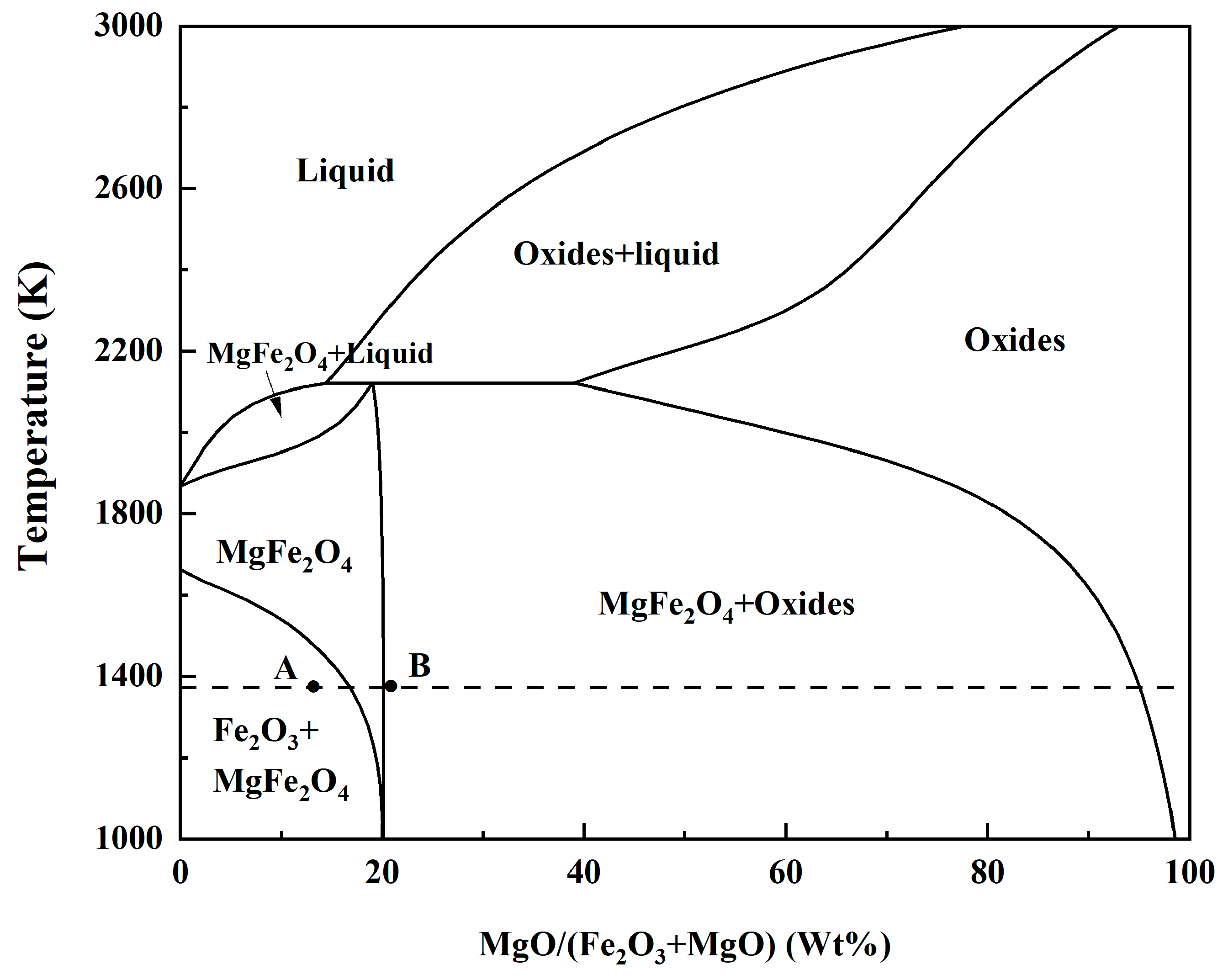 Minerals 13 00452 g007 Minerals 13 00452 g007