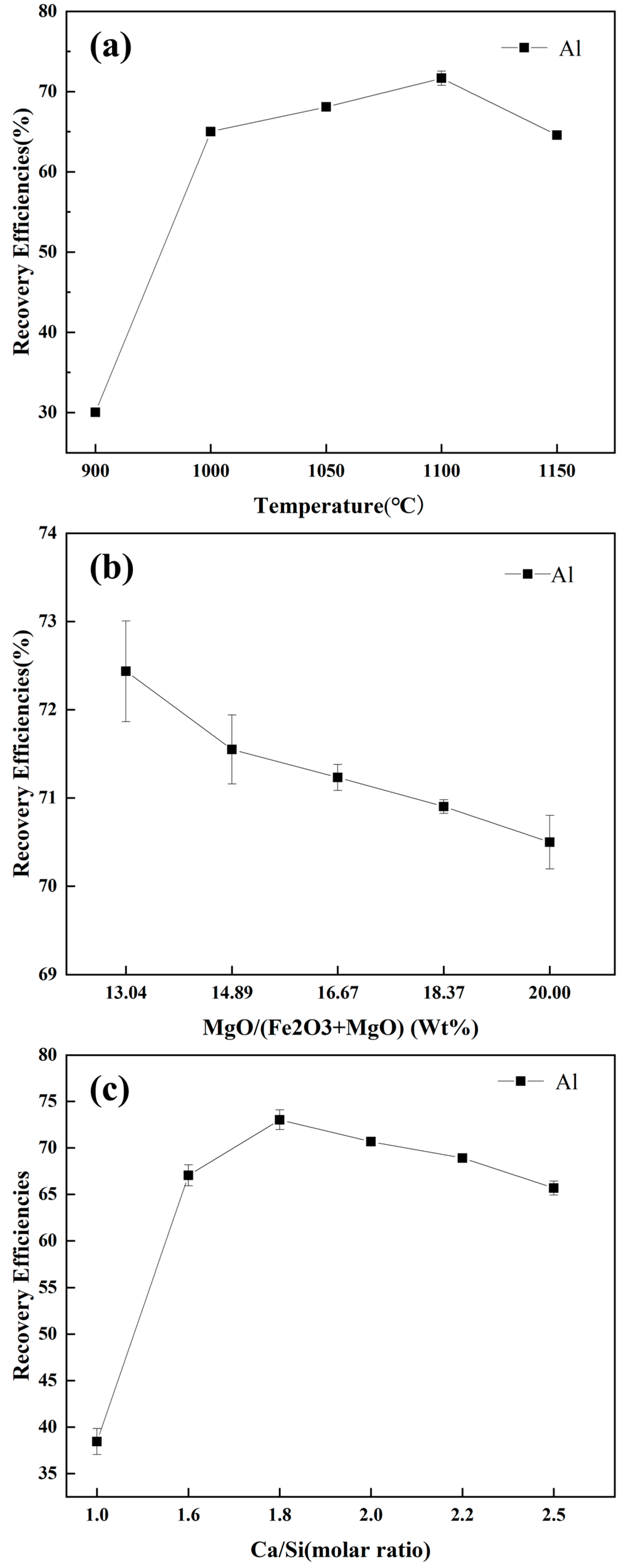 Minerals 13 00452 g011 Minerals 13 00452 g011