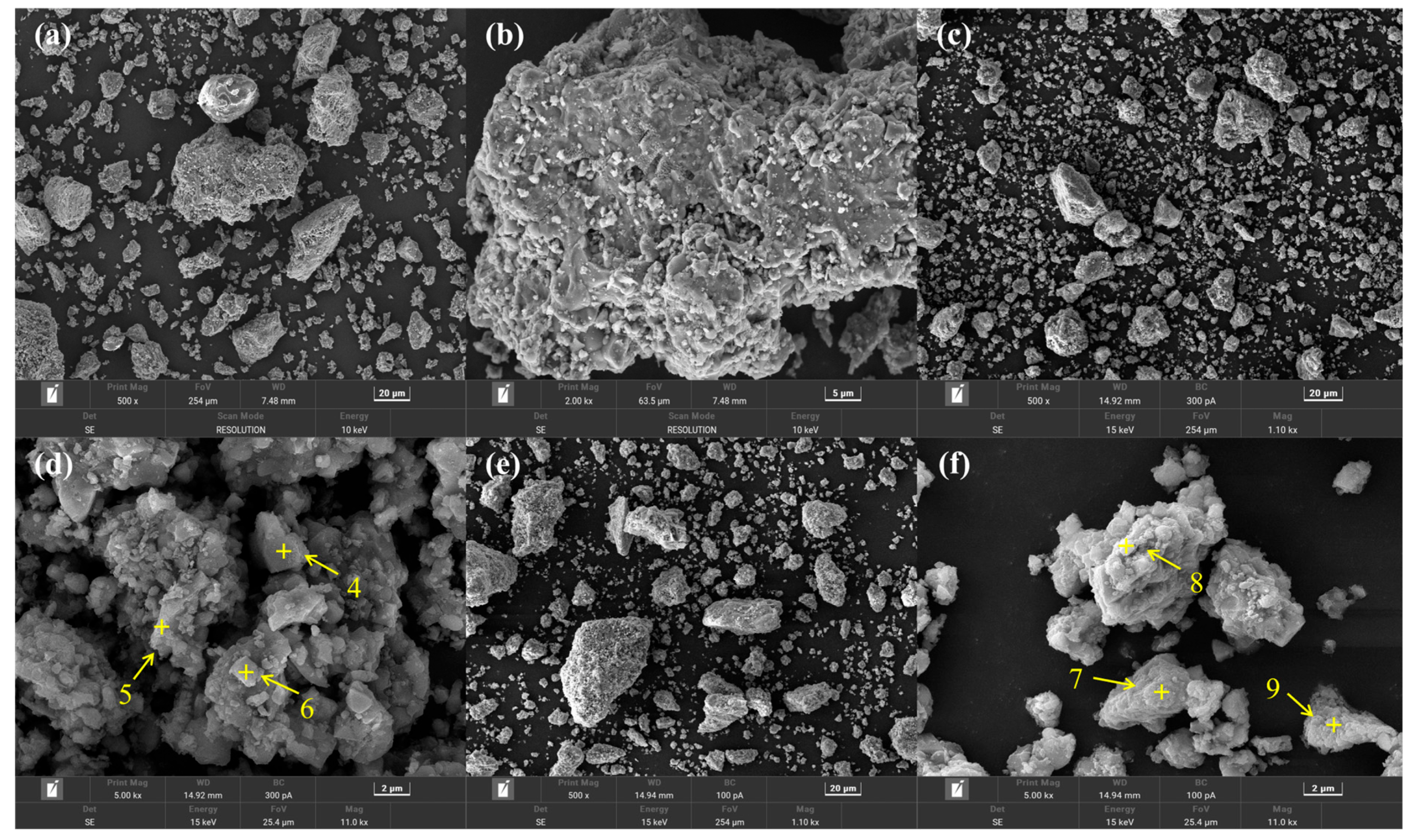 Minerals 13 00452 g013 Minerals 13 00452 g013