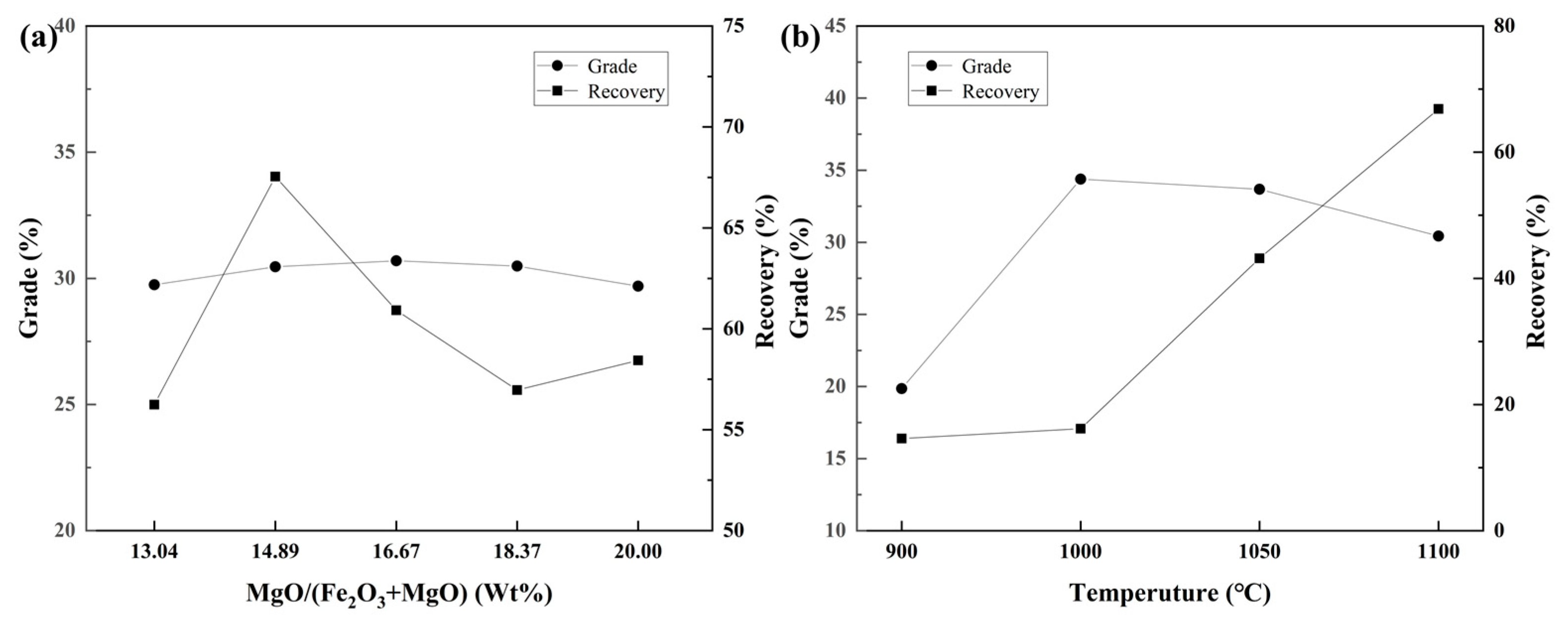 Minerals 13 00452 g015 Minerals 13 00452 g015