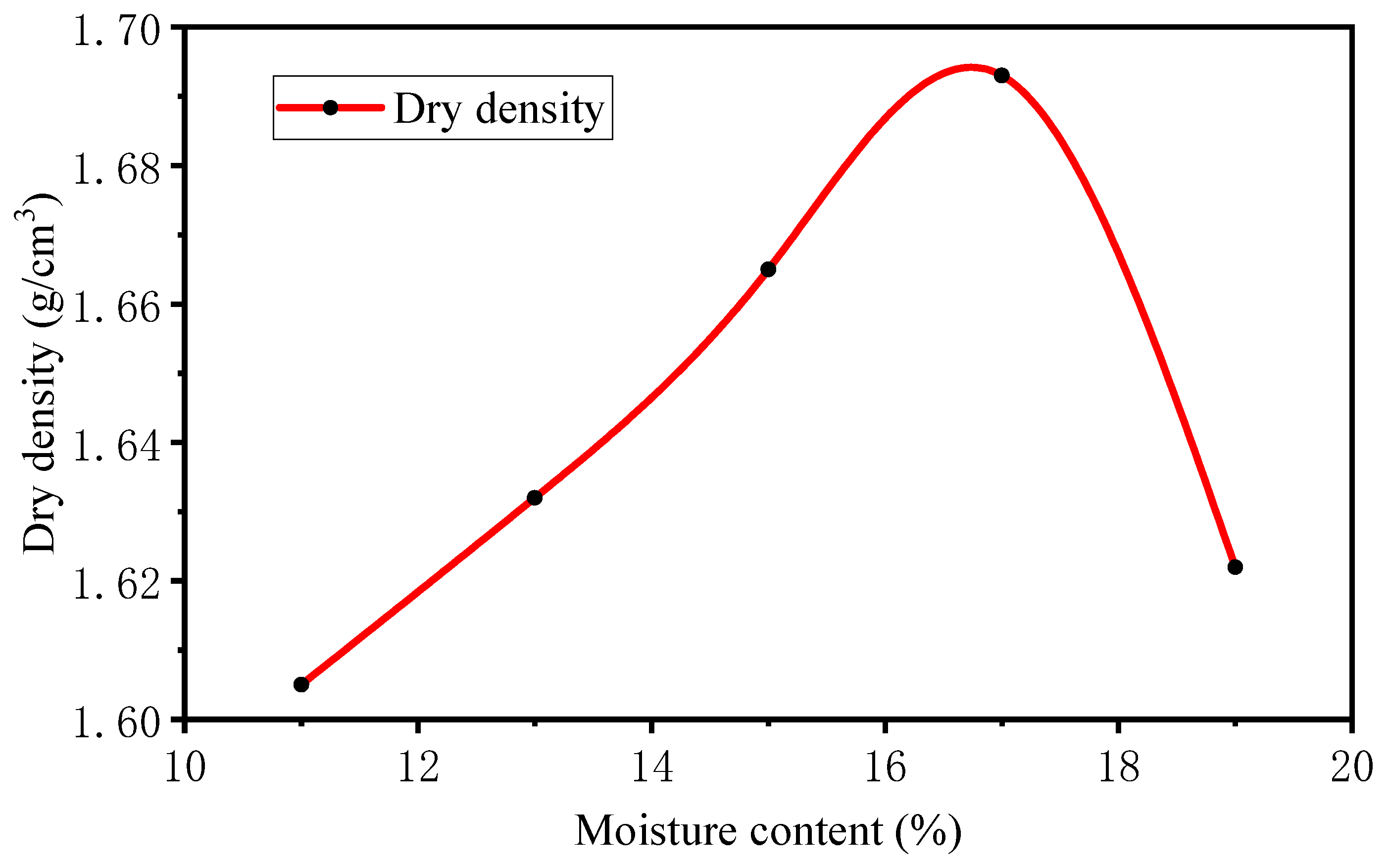 Minerals 13 00453 g005