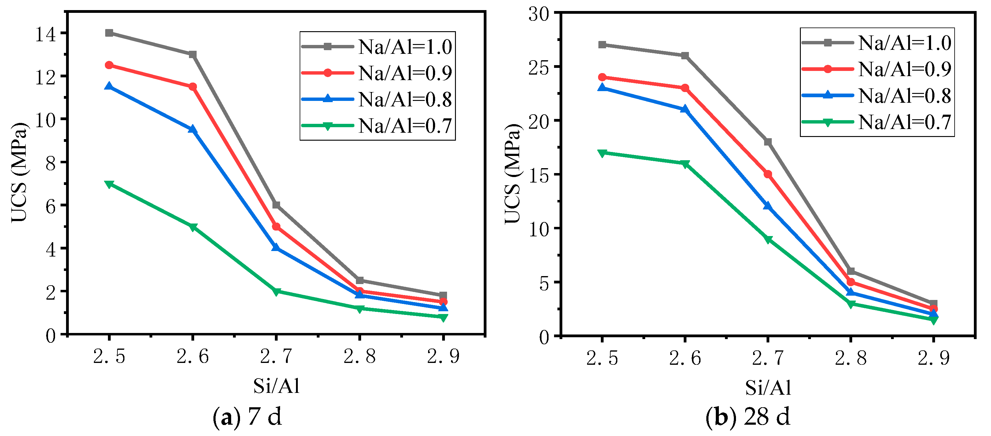 Minerals 13 00453 g006