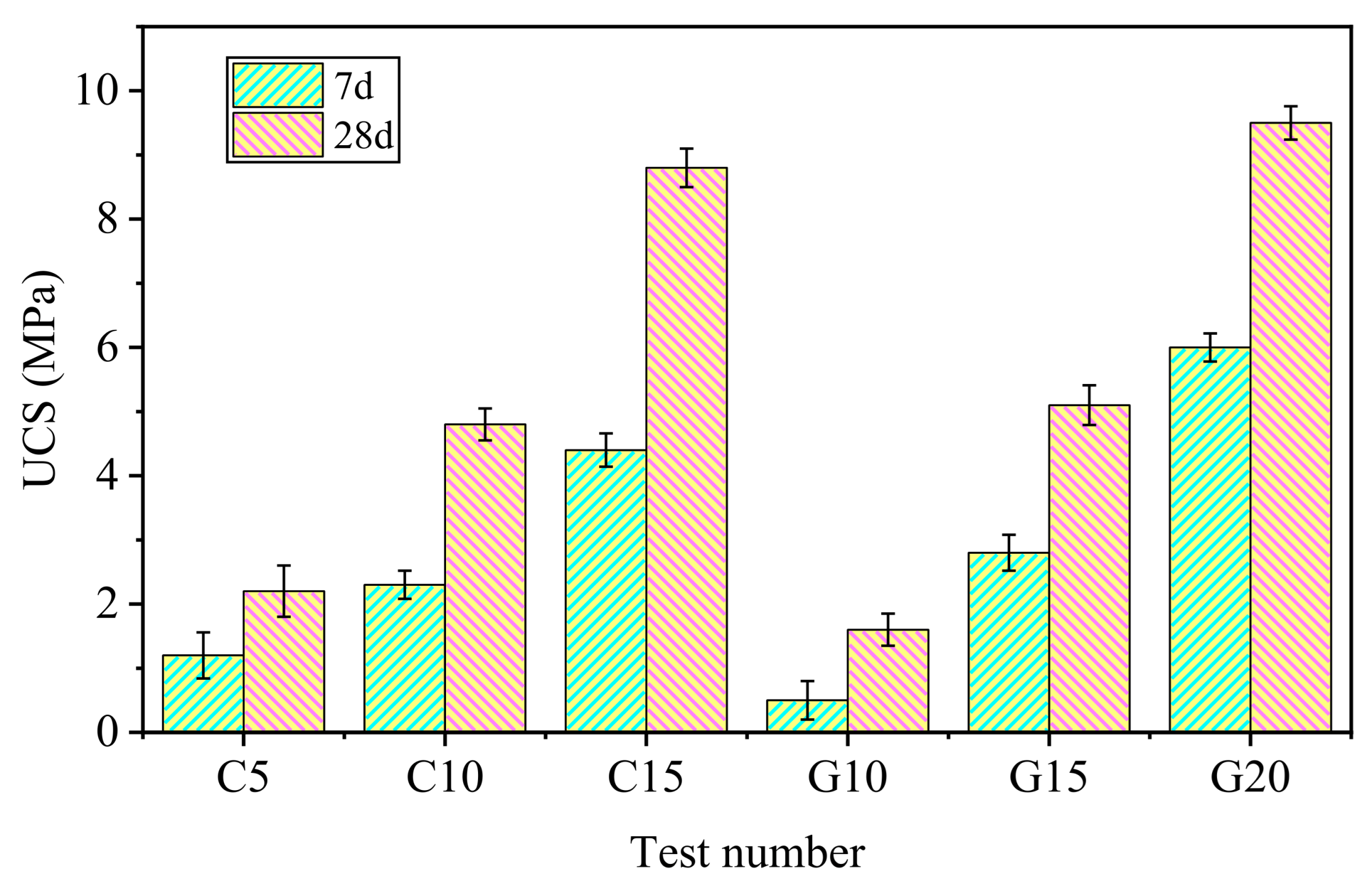 Minerals 13 00453 g007