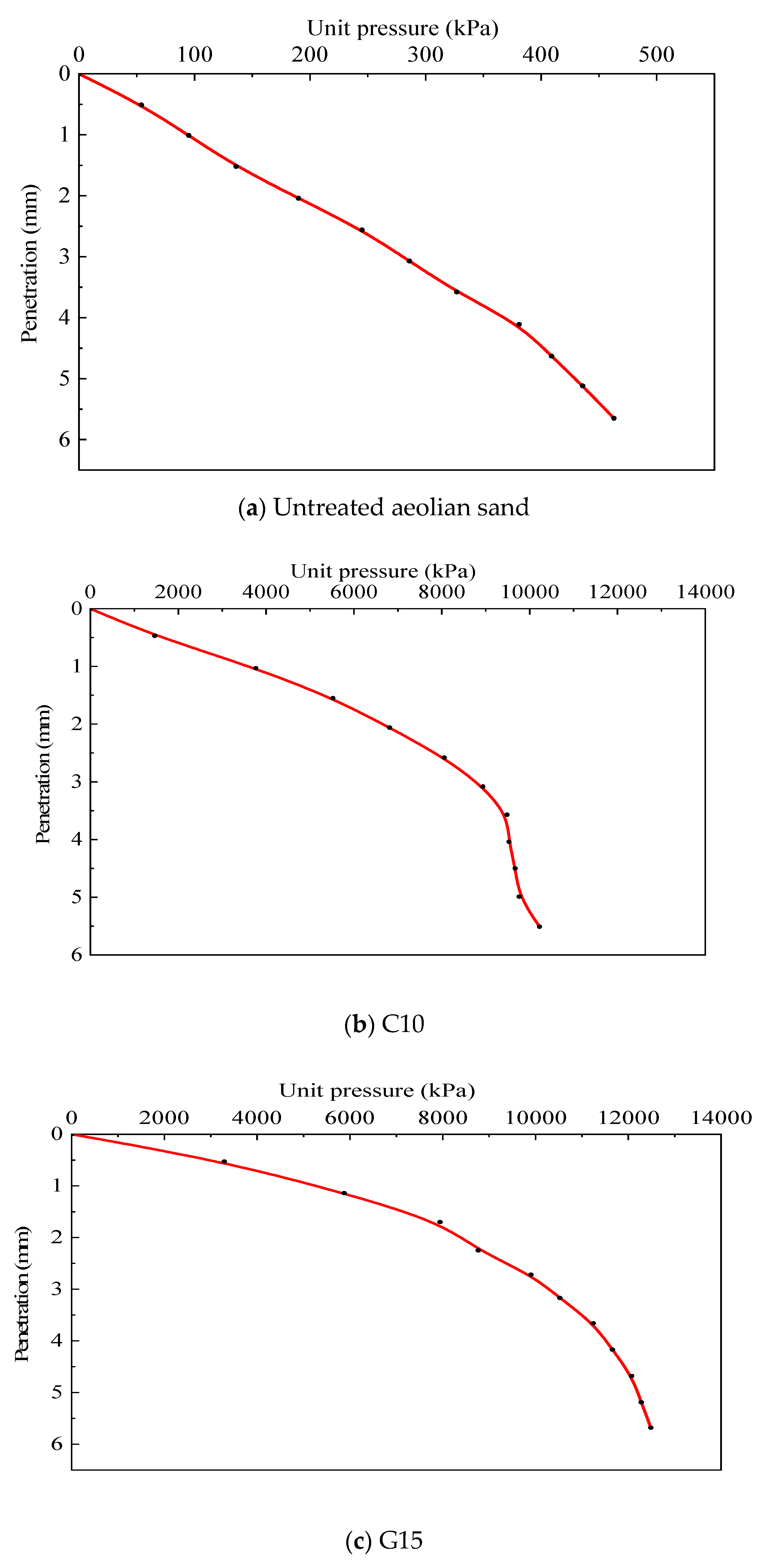 Minerals 13 00453 g008