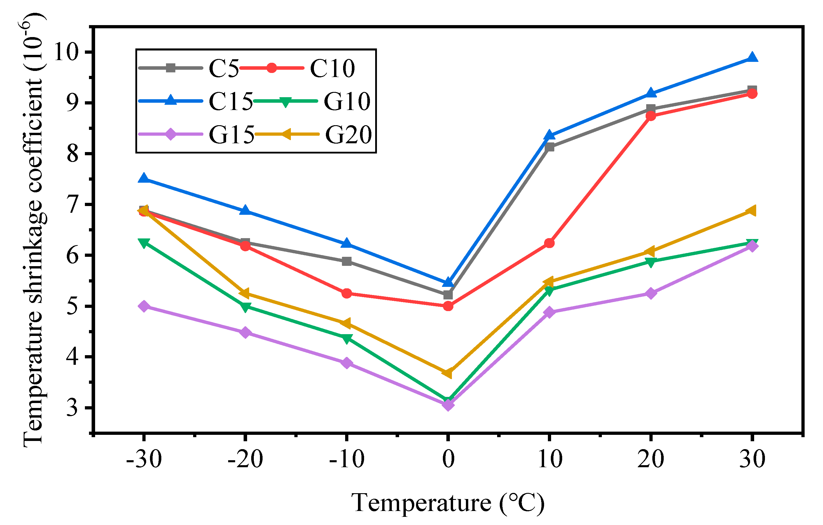 Minerals 13 00453 g009