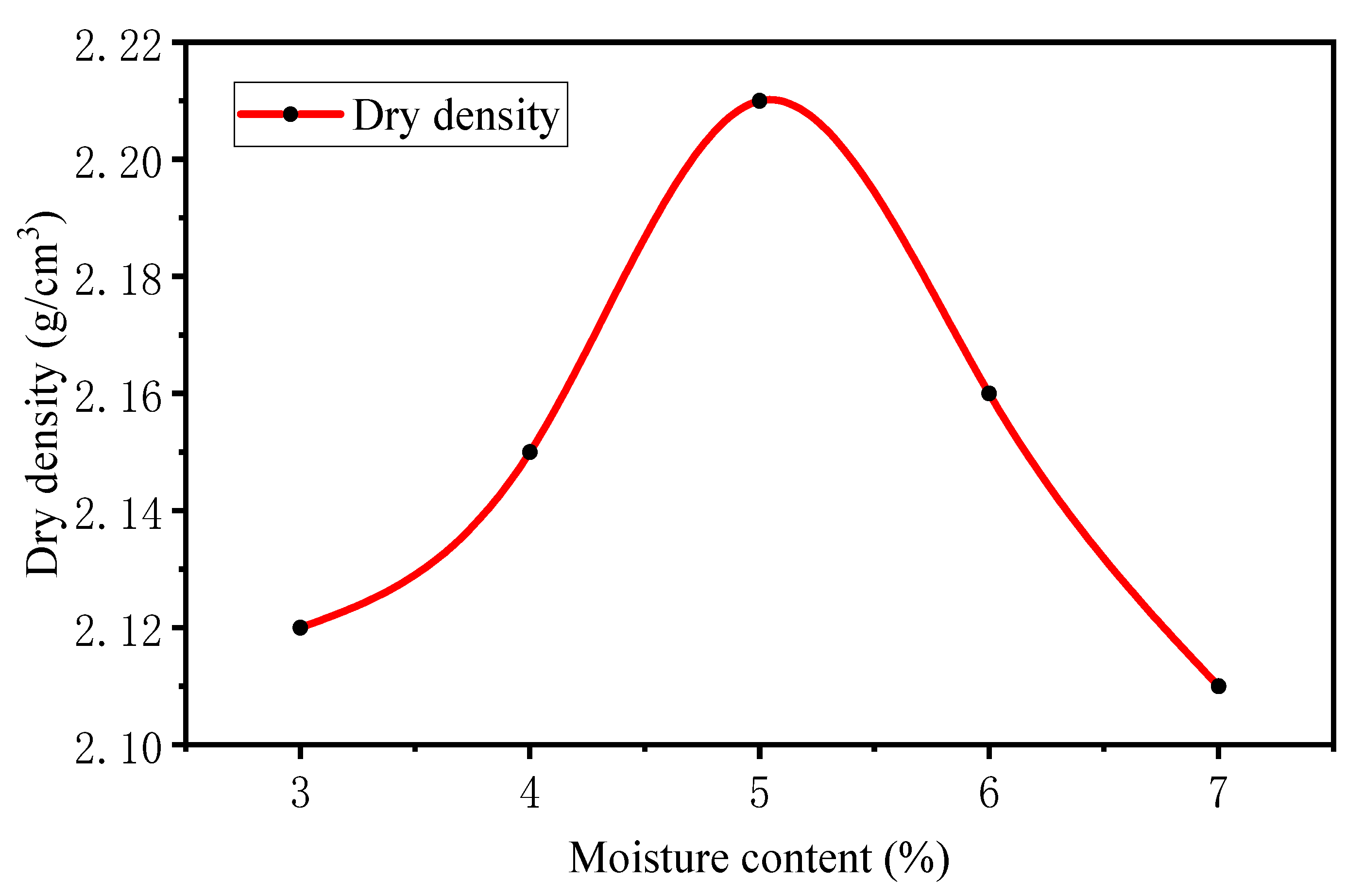 Minerals 13 00453 g010