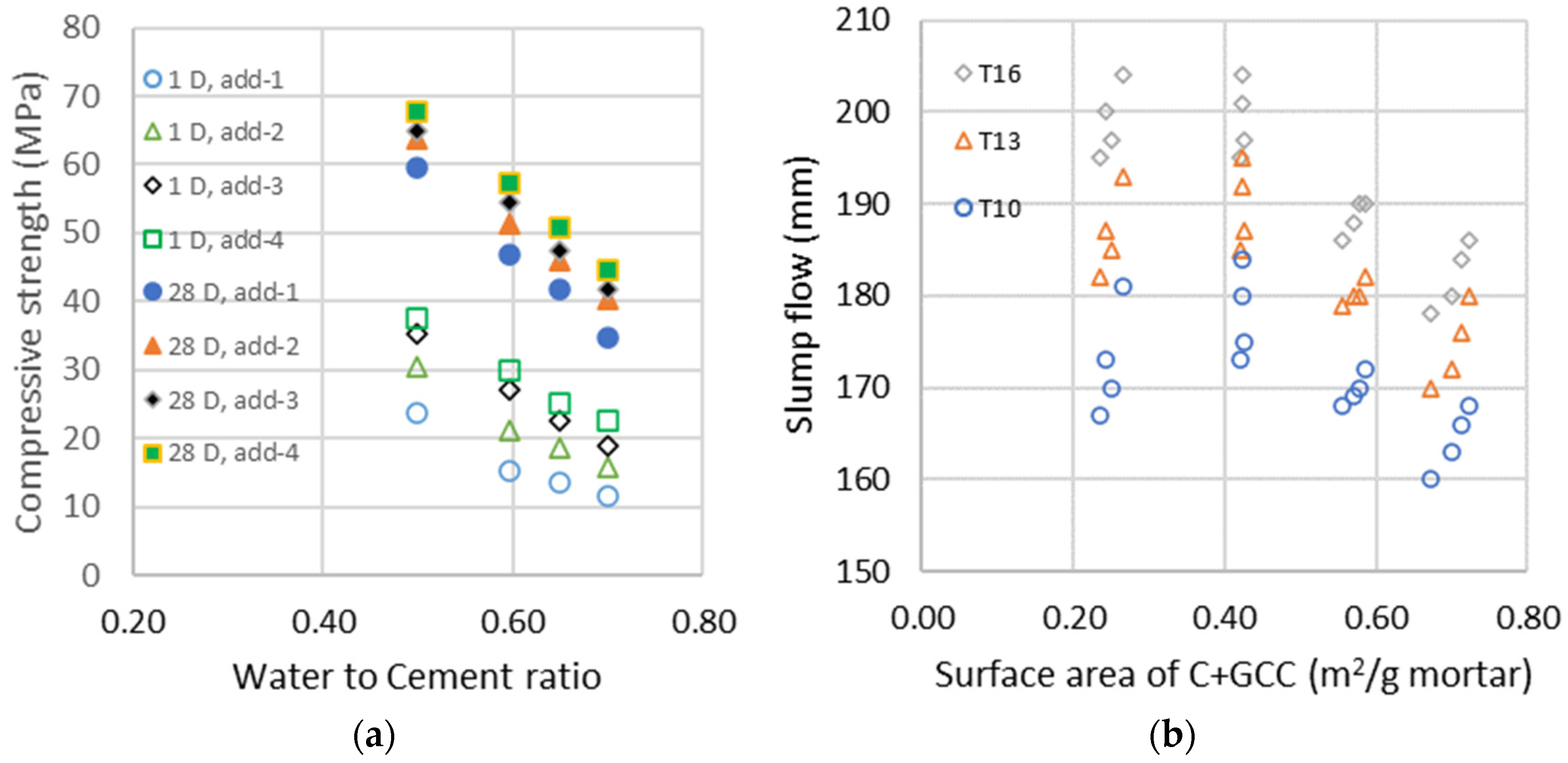 Minerals 13 00454 g002 Minerals 13 00454 g002