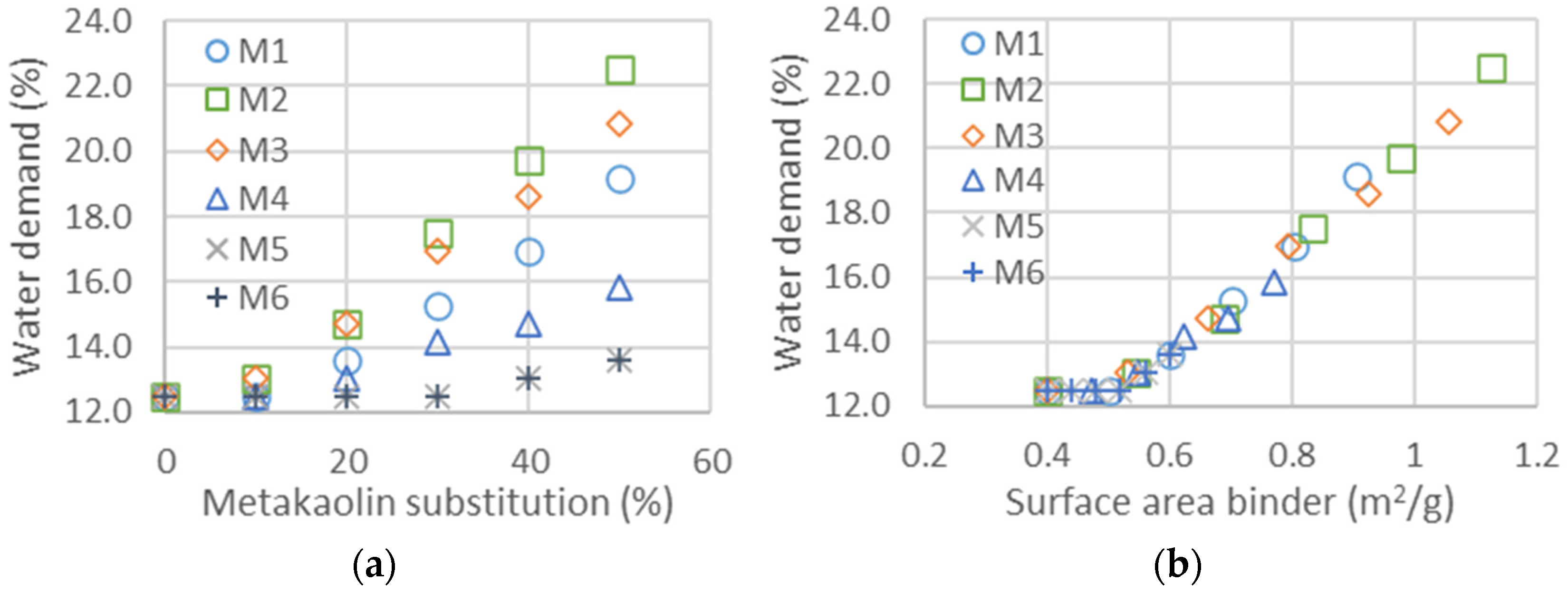 Minerals 13 00454 g004 Minerals 13 00454 g004